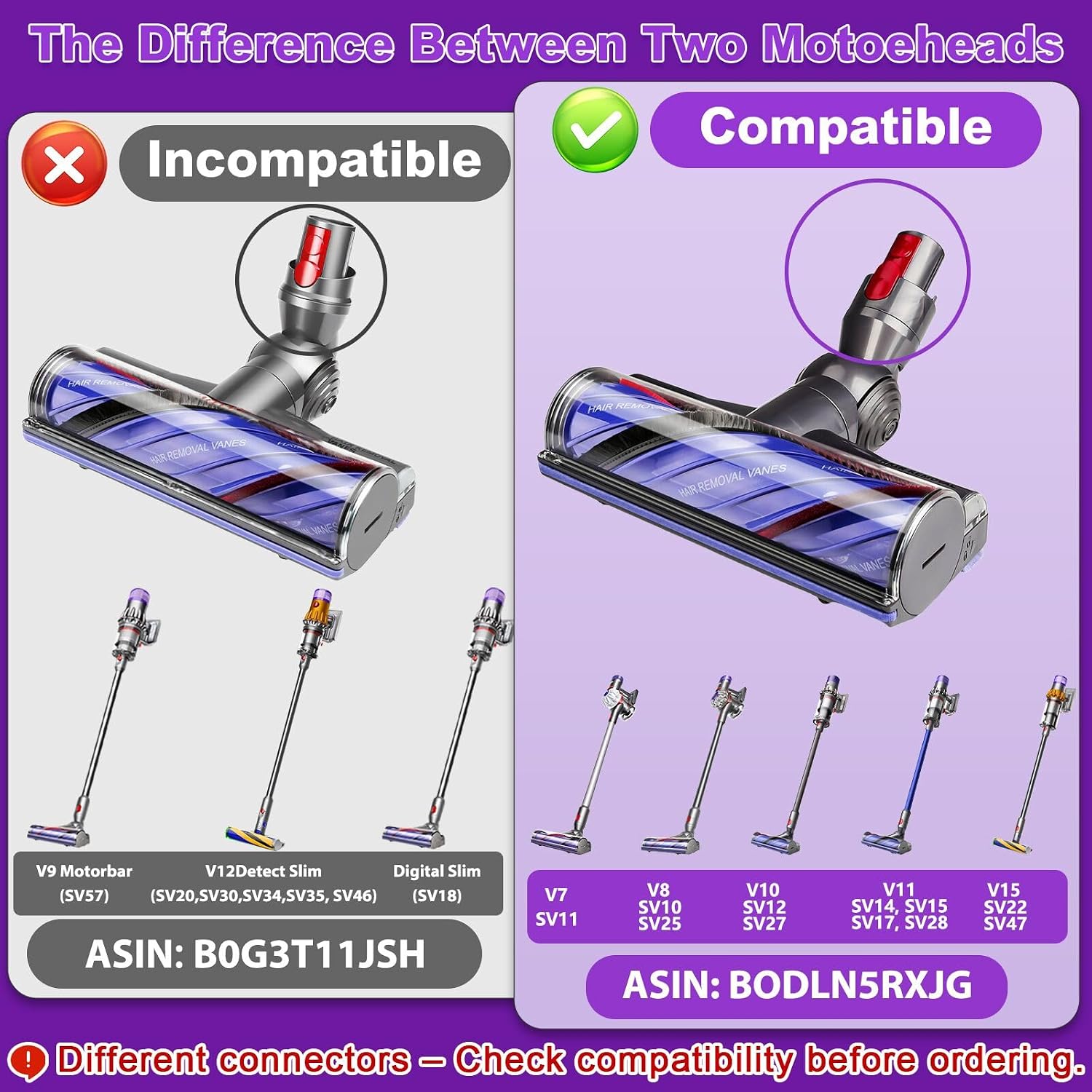 Detalle 2 de Lemige V8 V11 Vacuum Brush Roller for Dyson V8 V11 V10 V15
