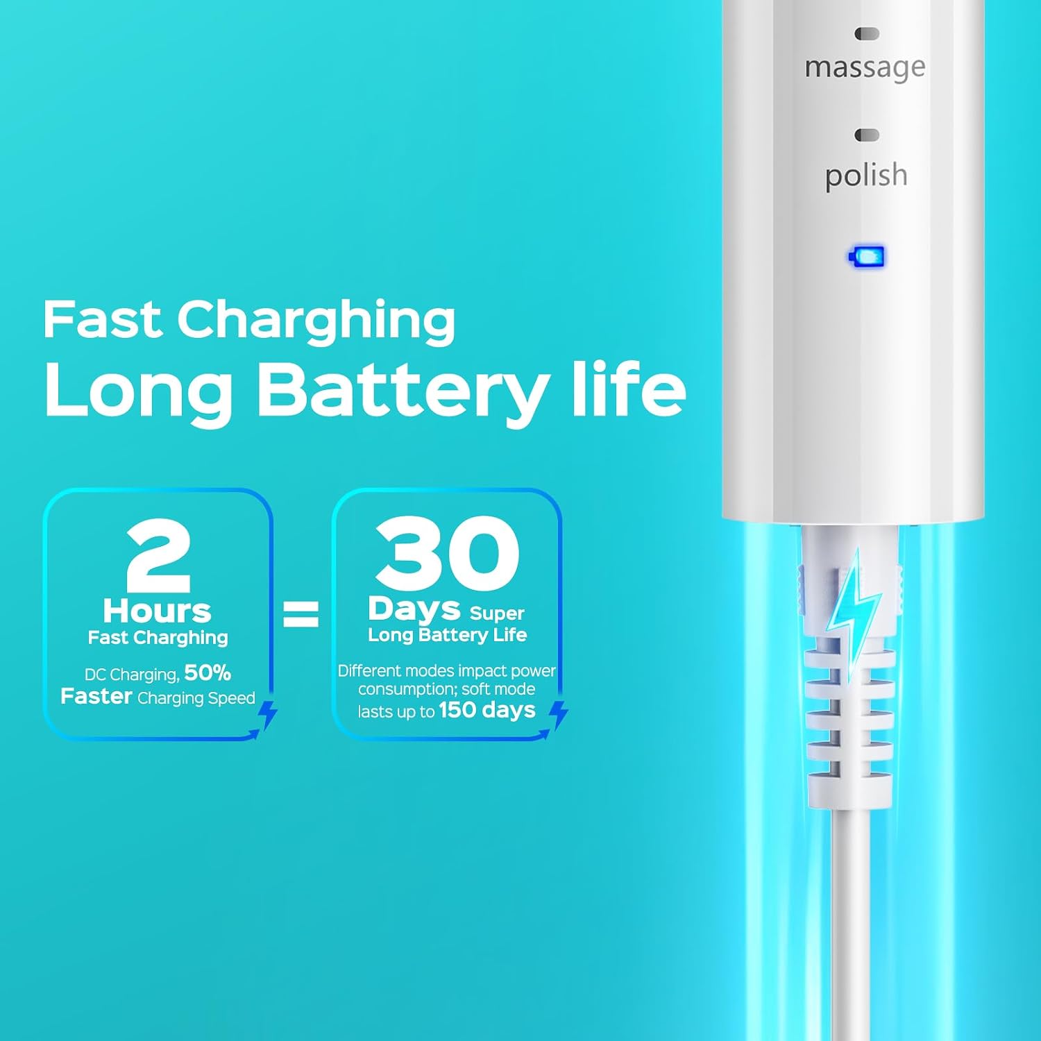 Detalle de COSLUS C30 Electric Toothbrush for Adults: 5 Modes, 3 Intensities, 2 Head Types