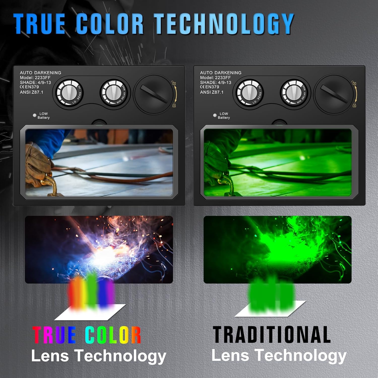 Detalle 2 de TRQWH Welding Helmet True Color 4/9-13