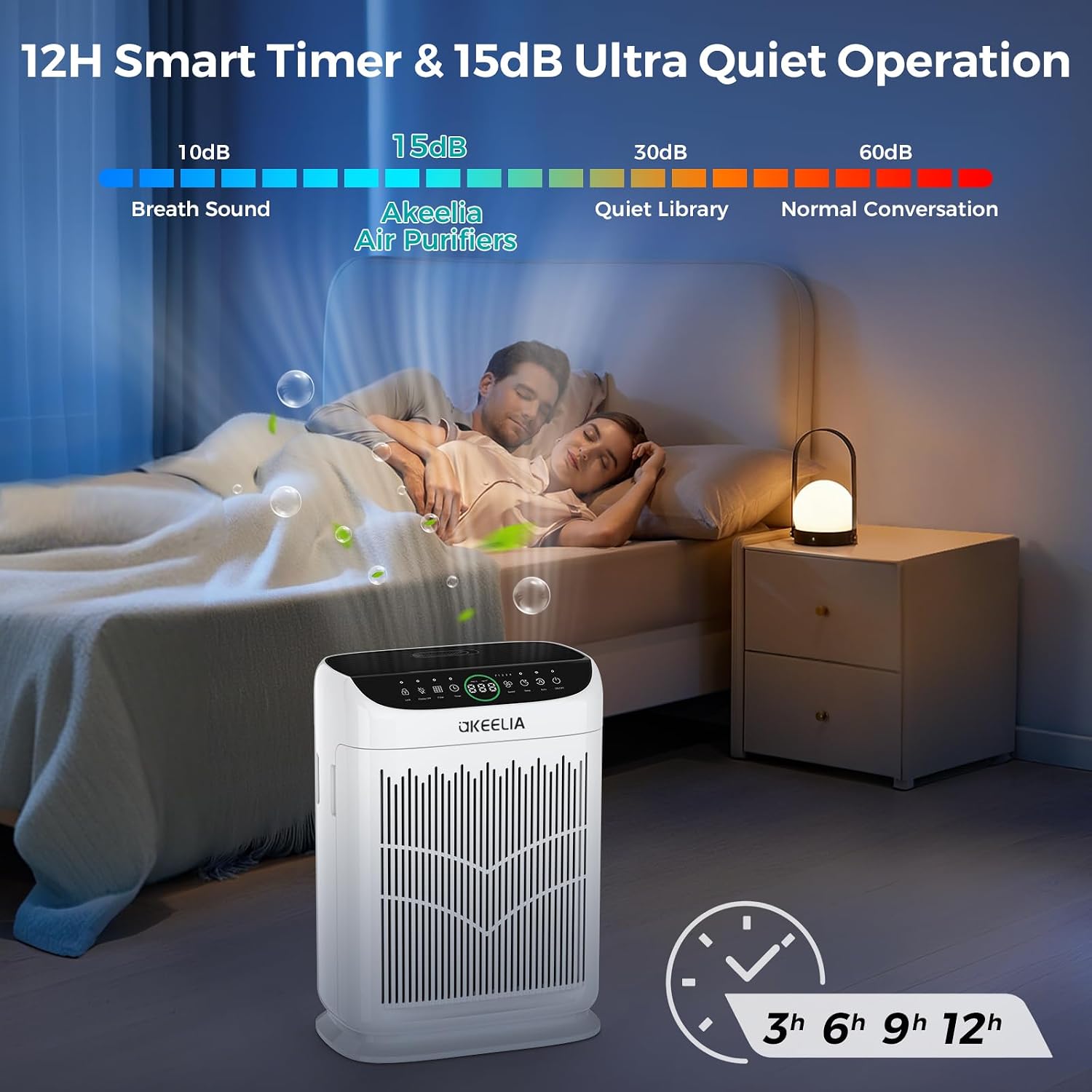 Detalle de Akeelia AP380 Air Purifier with Double-Sided Intake and PM2.5 Sensor