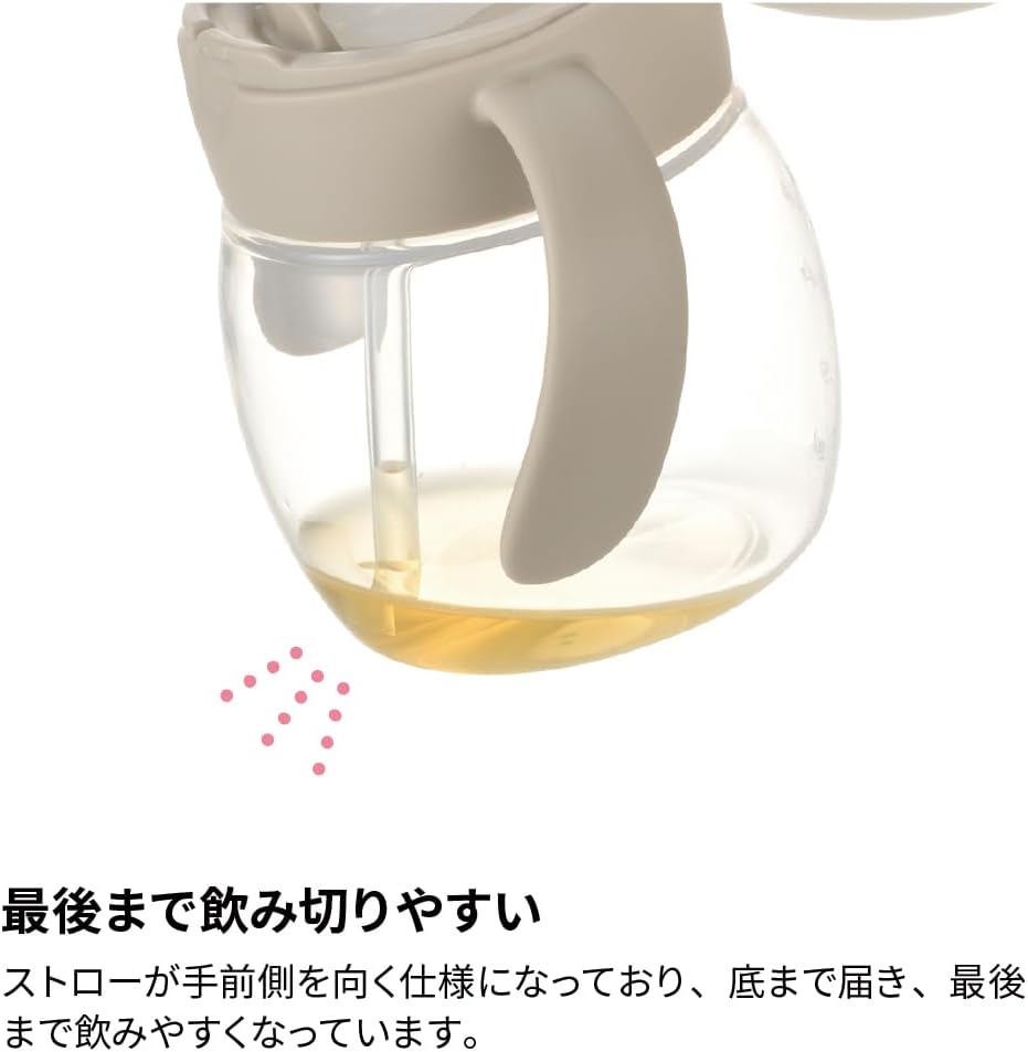 Detalle de リッチェル トライ もれない幅広ストローマグR アヒル 270mL・5カ月頃から