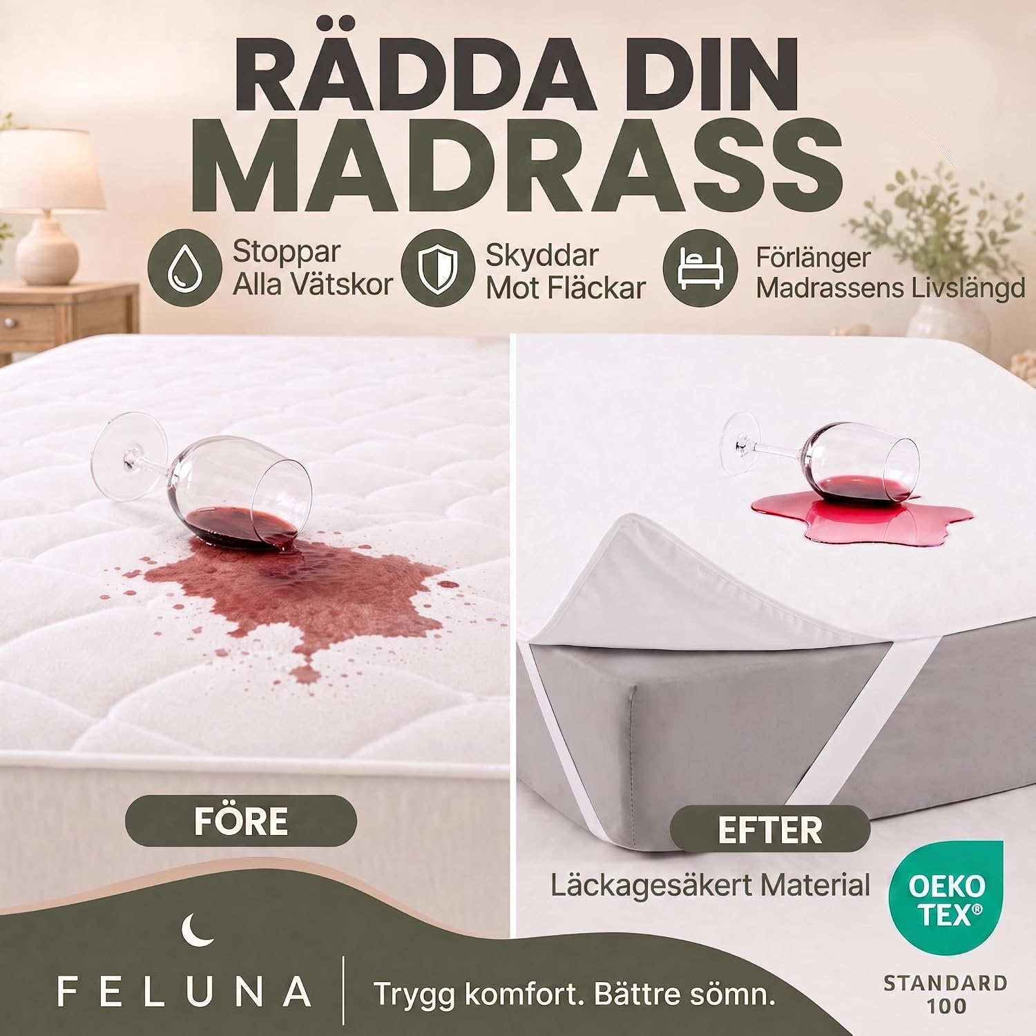 Detalle de Feluna madrasskydd 60x120 cm – vattentätt med ovansida i bambufiber