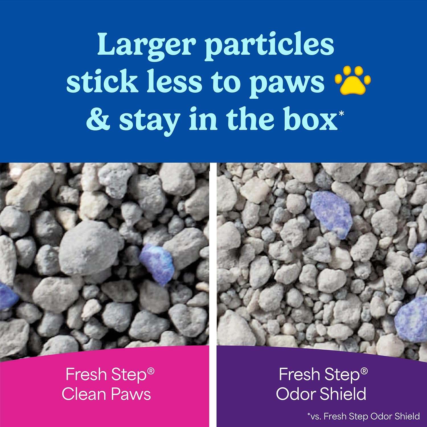 Detalle de Fresh Step Advanced Clean Paws Multi Cat Clumping Litter with Febreze Freshness (2 x 18.5 lb)
