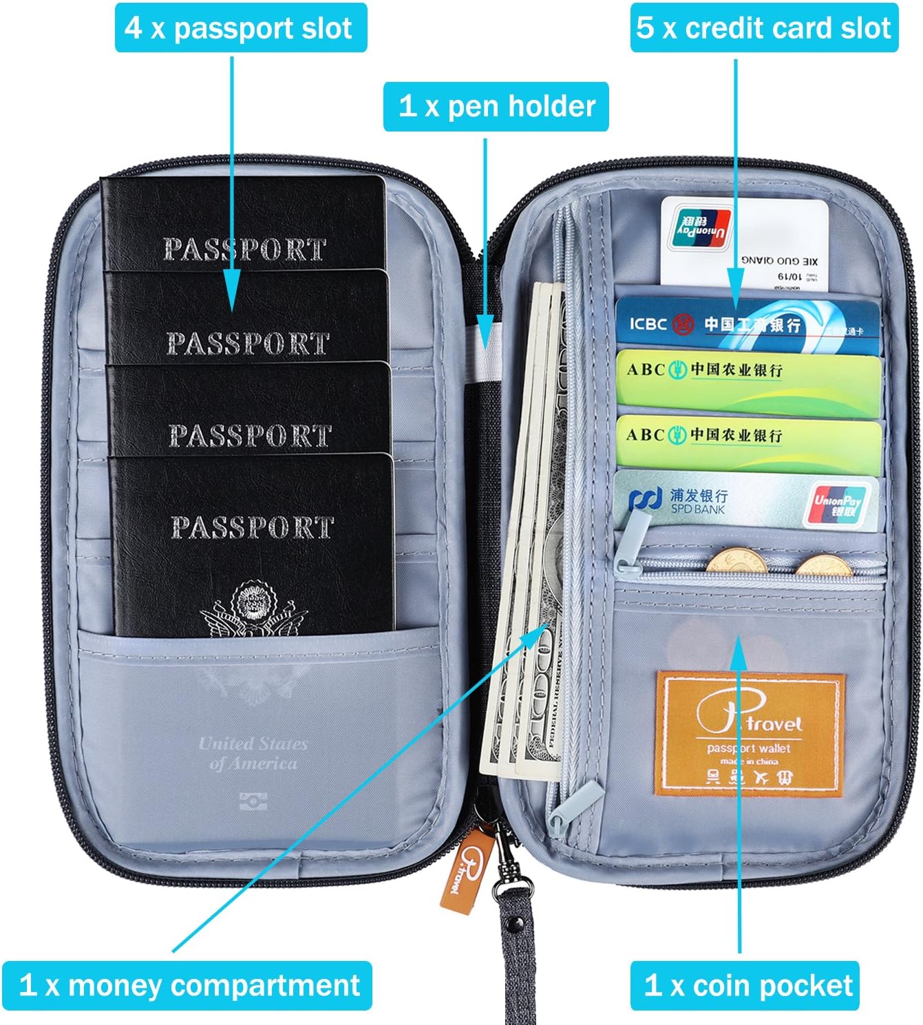 Thumbnail 3 de ManKn Travel Wallet Family Passport Holder with RFID Blocking & Removable Hand Strap