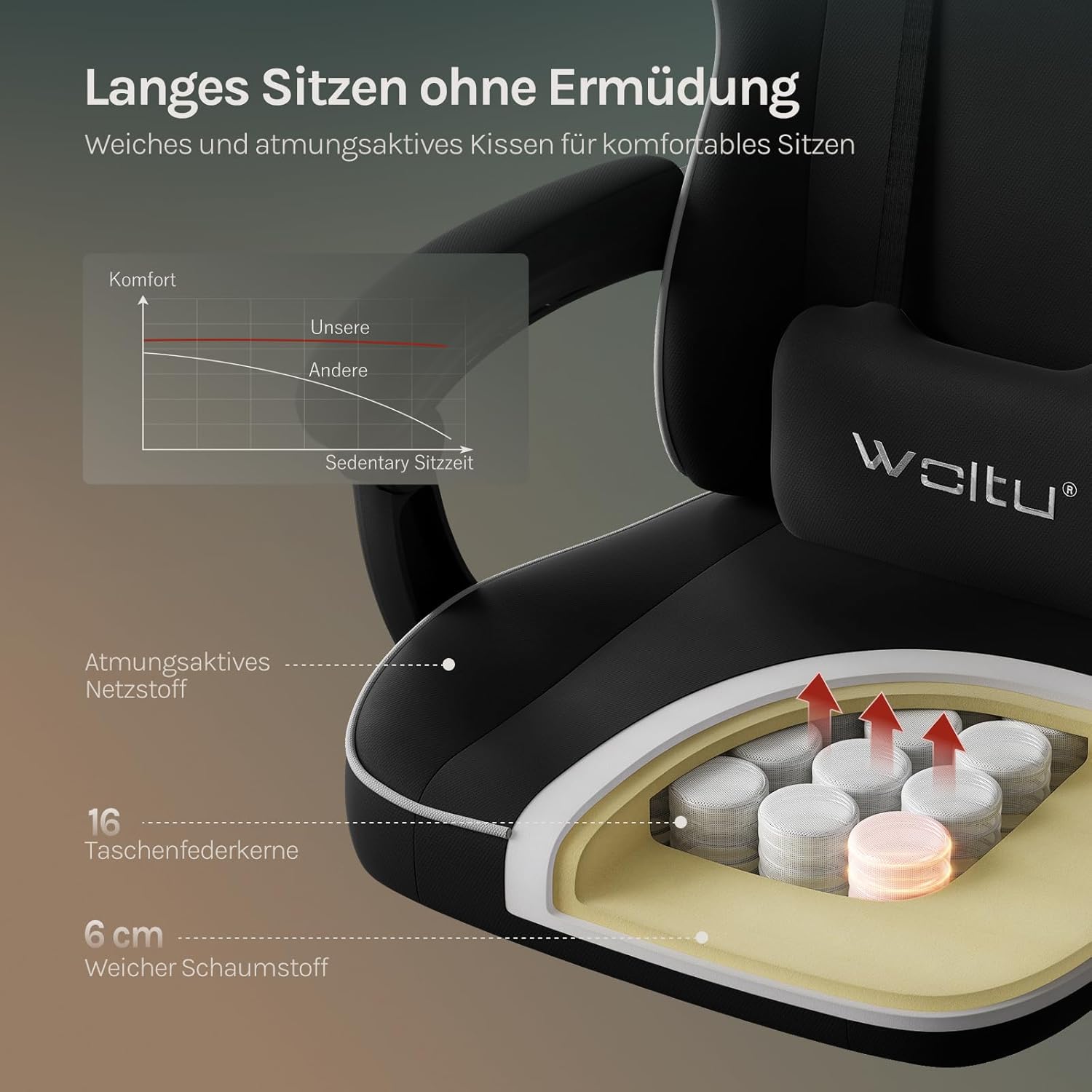 Thumbnail 4 de WOLTU Gaming Stuhl Stoff ergonomisch 150 kg