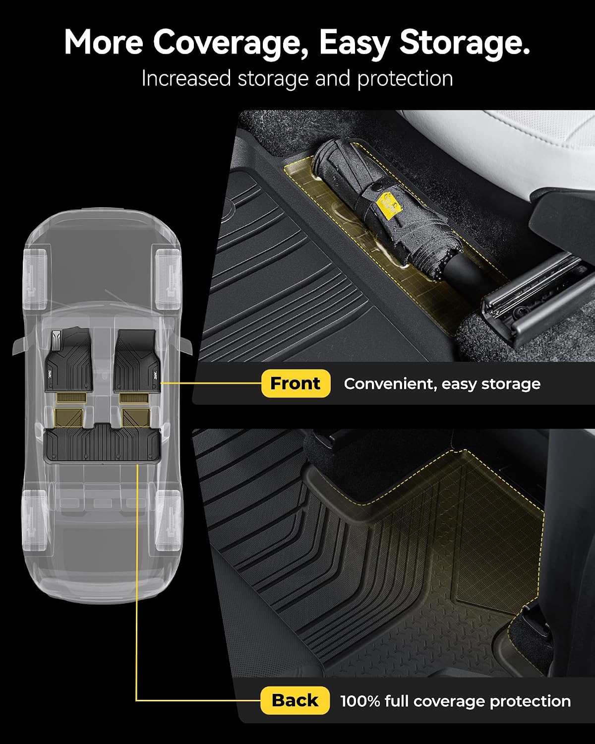 Thumbnail 4 de 3W Tesla Model Y Juniper 2025-2026 Floor Mats with Vigormold™ TPE (9-Piece Set)