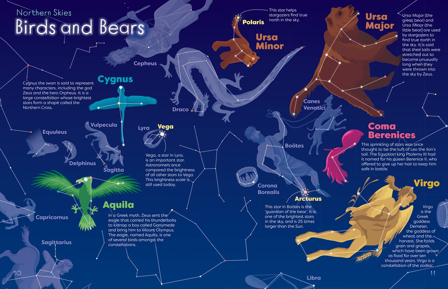 Detalle de Children’s Picture Atlas of the Stars: illustrated constellation book for children