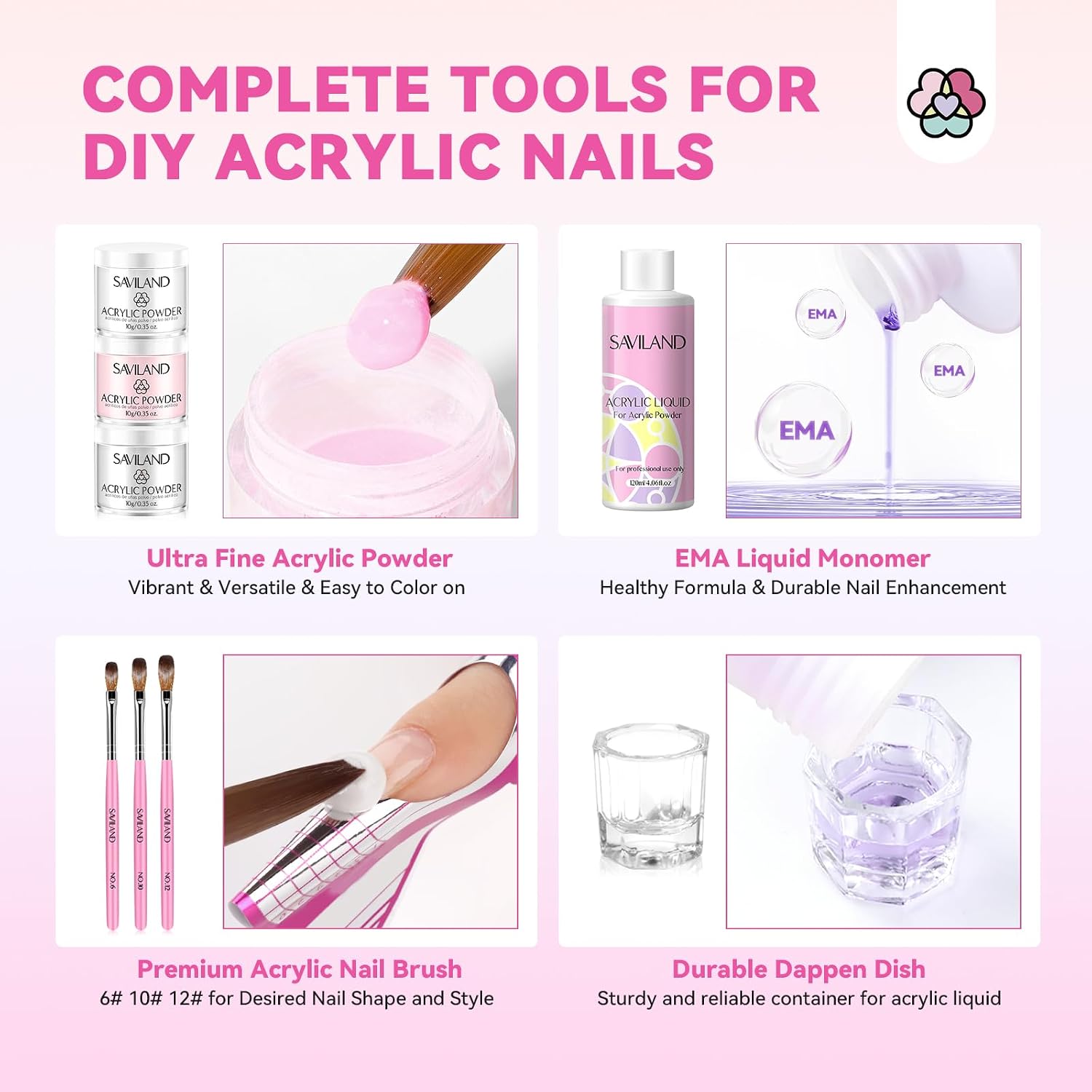 Detalle de Saviland Acryl Nagelset 1120 ml Starterset 💅