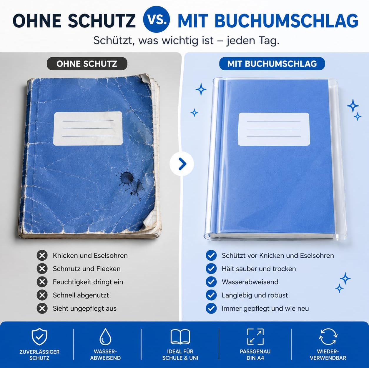 Thumbnail 6 de 20x Klarer Buchumschlag DIN A4 – Schutzumschlag & Hefthülle für Bücher, Hefte & Notizbücher