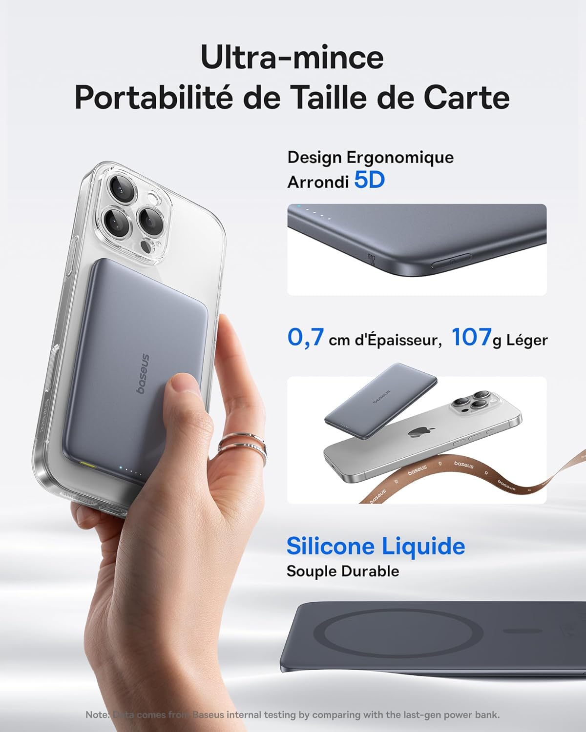 Thumbnail 1 de Baseus Picogo AM41 Powerbank Ultra Slim 5000mAh MagSafe – Charge rapide PD 20W