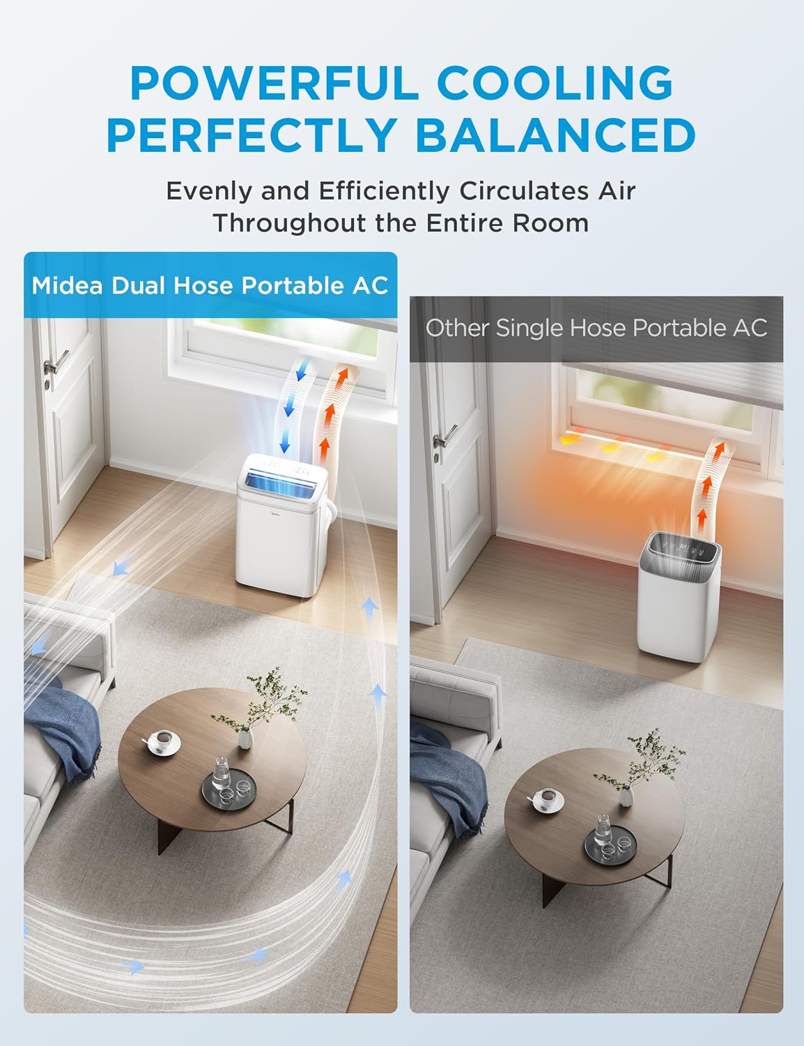 Thumbnail 2 de Midea portable air conditioner 13,000 BTU