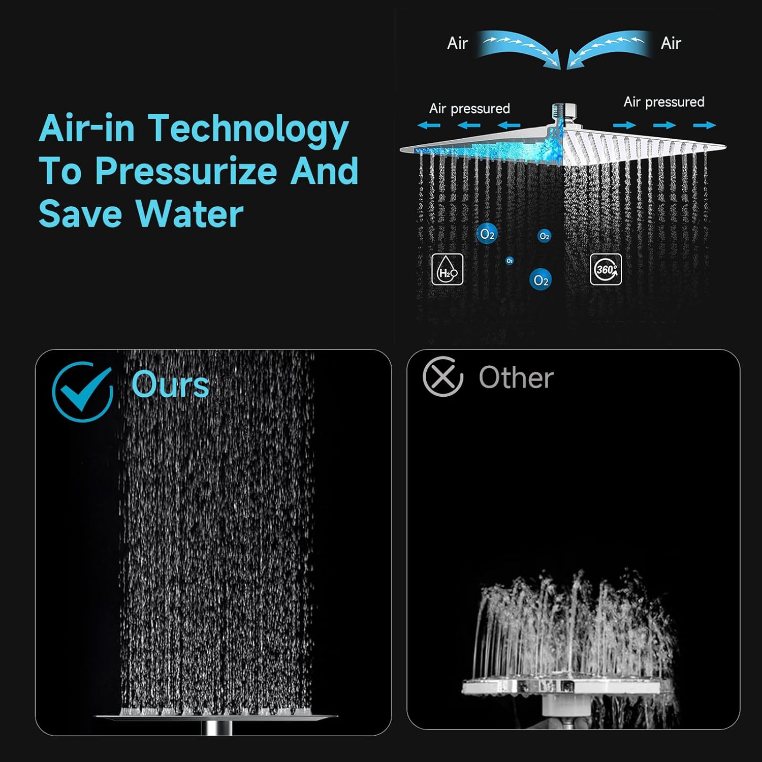 Thumbnail 4 de HAUSPROFI Rain Shower Head 8 inch