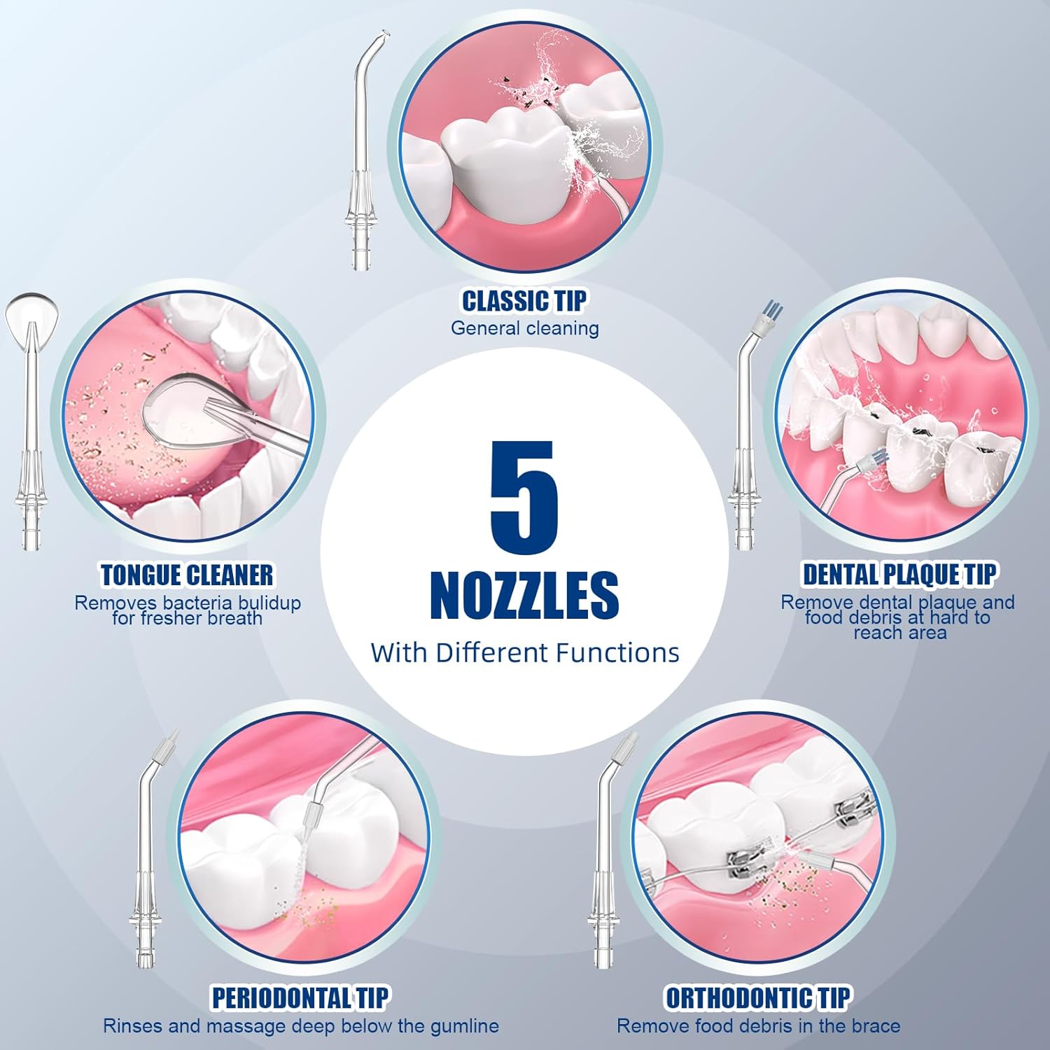 Detalle 2 de Sawgmore Idropulsore Dentale 600 ml 🦷