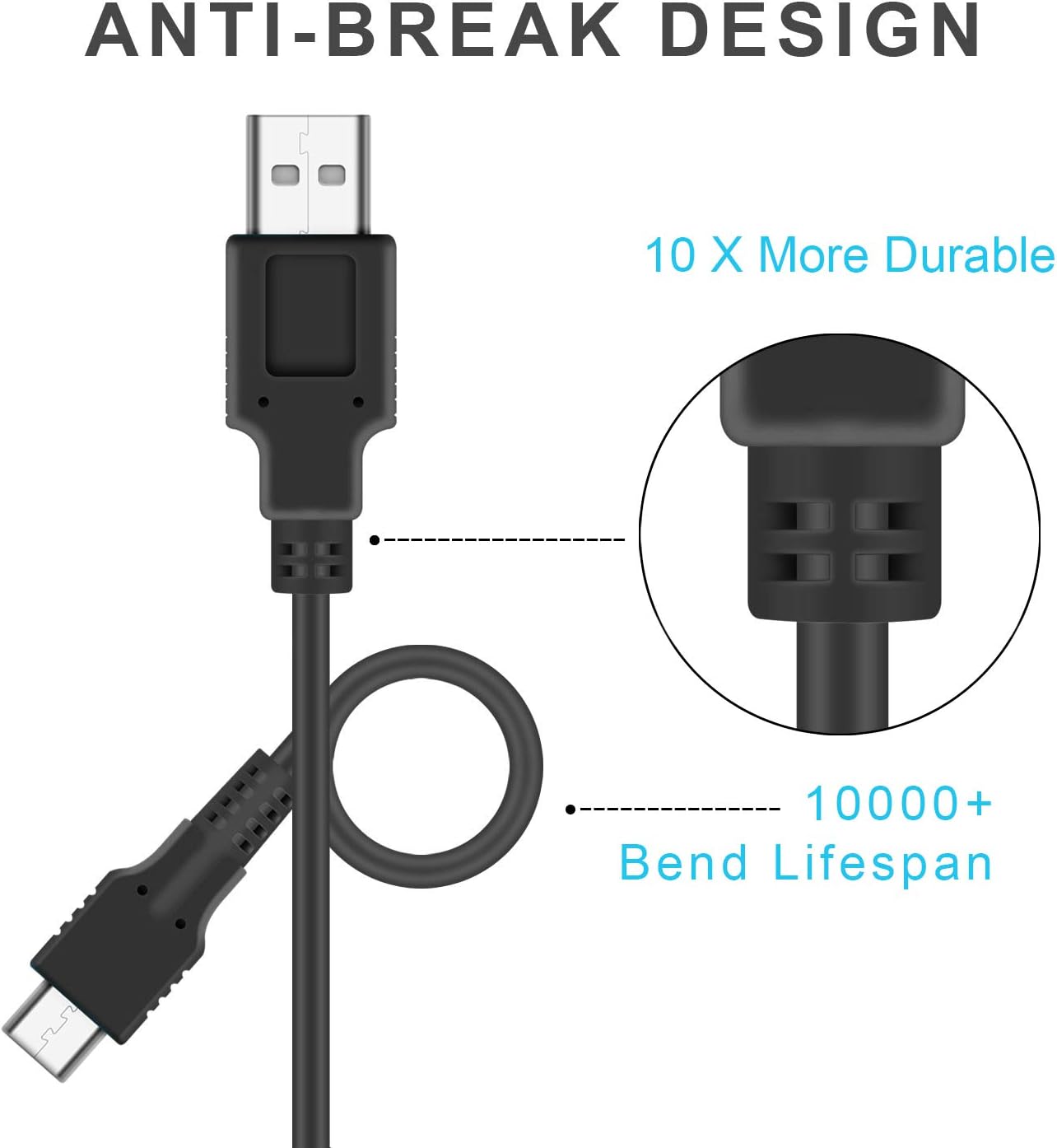 Detalle 2 de ECHZOVE Nintendo Switch charging cable 4.92ft