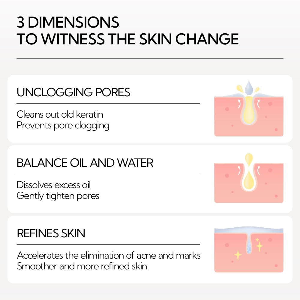 Thumbnail 6 de LANBENA Pore Minimizer 30ML