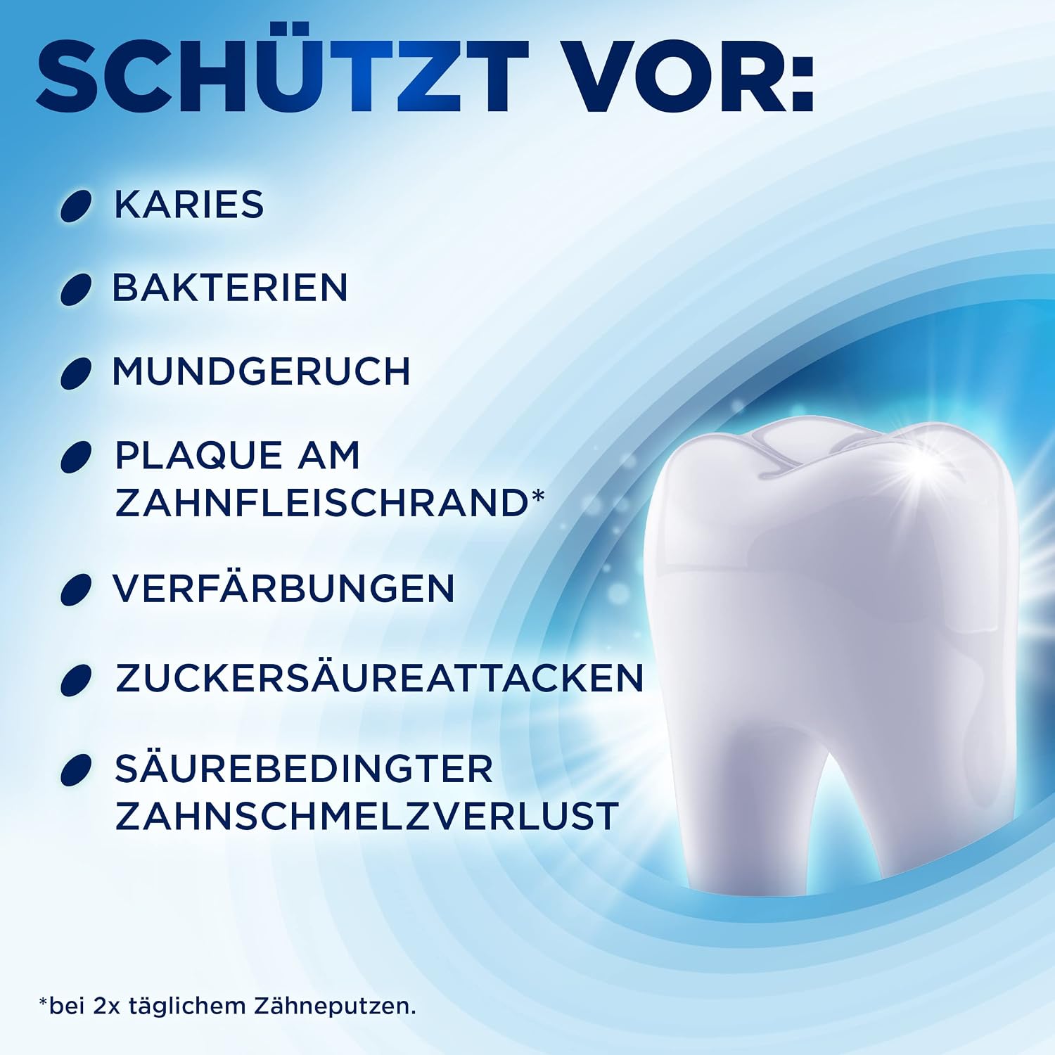 Detalle de Odol-med3 All in One Schutz Atemfrisch Zahnpasta 4 x 75 ml – Frischer Atem und umfassender Mundschutz