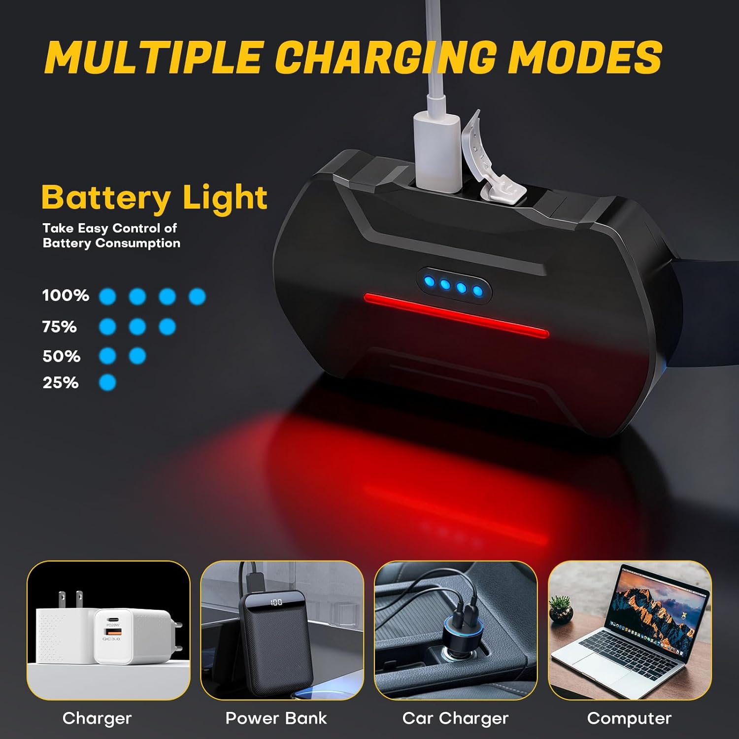 Thumbnail 6 de MIOISY Rechargeable Headlamp