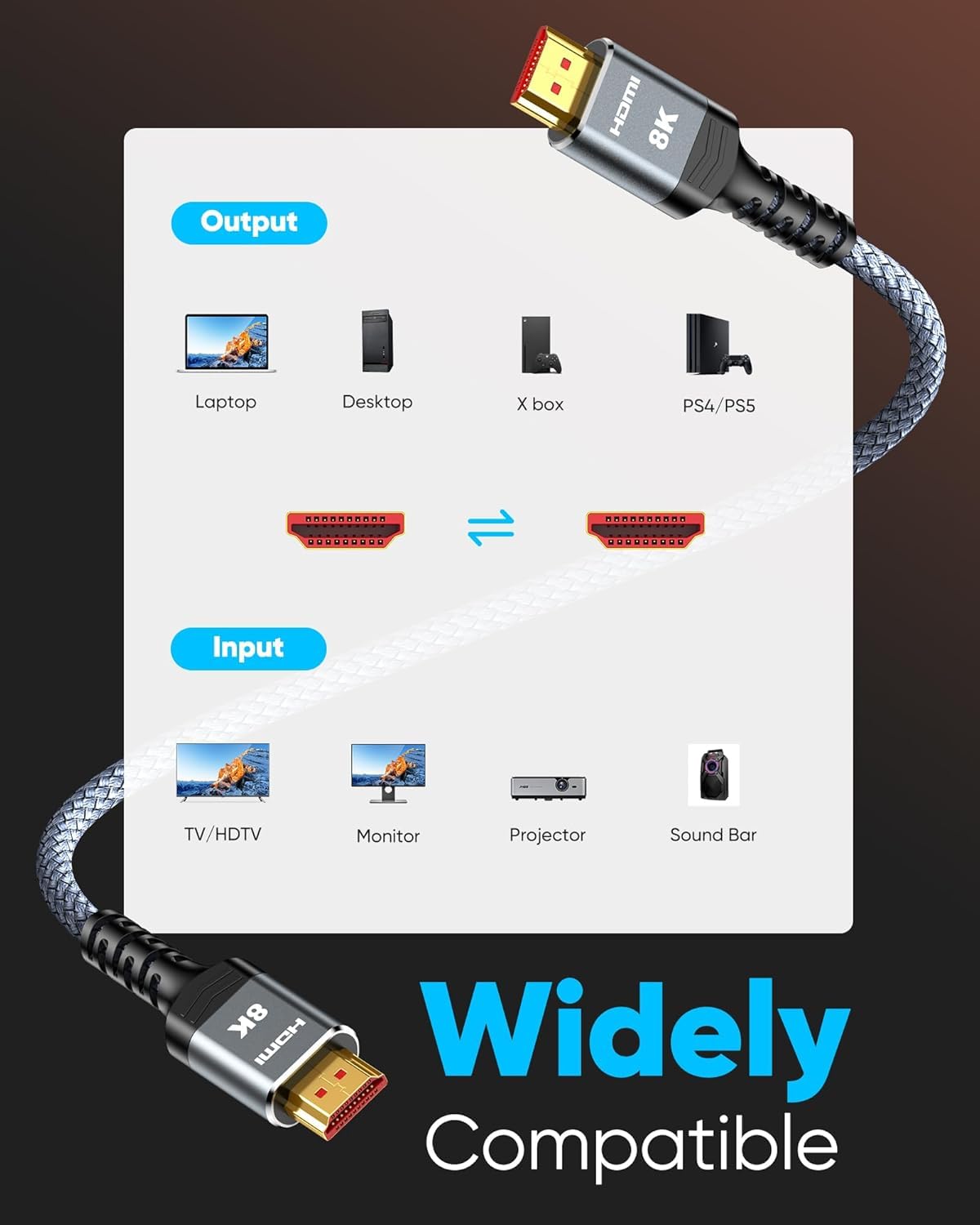 Detalle 2 de Highwings Extra Short 8K HDMI Cable (Ultra High Speed, 4K@120Hz, 8K@60Hz, eARC) — 1.07ft Total Length