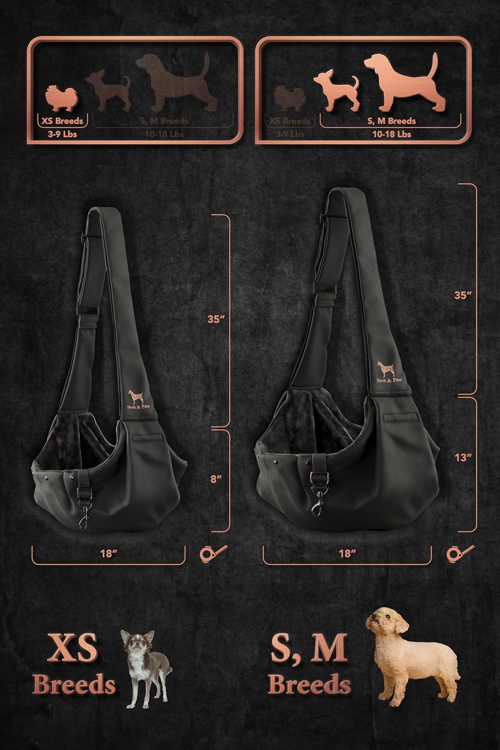 Detalle 2 de Noah & Paw Dog Sling Carrier for Small Dogs (3–10 lb): Practical Comfort for Everyday Outings