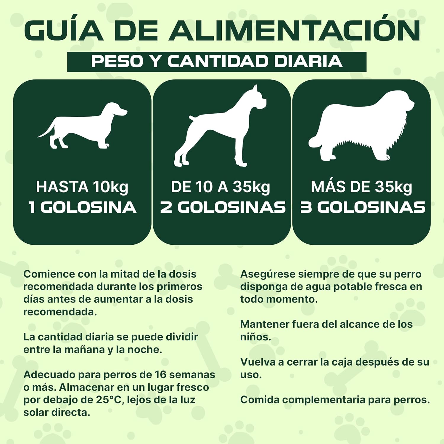 Detalle de Acevit Nutrition Probióticos para perros 150 uds (2 billones UFC) con prebióticos y fibras