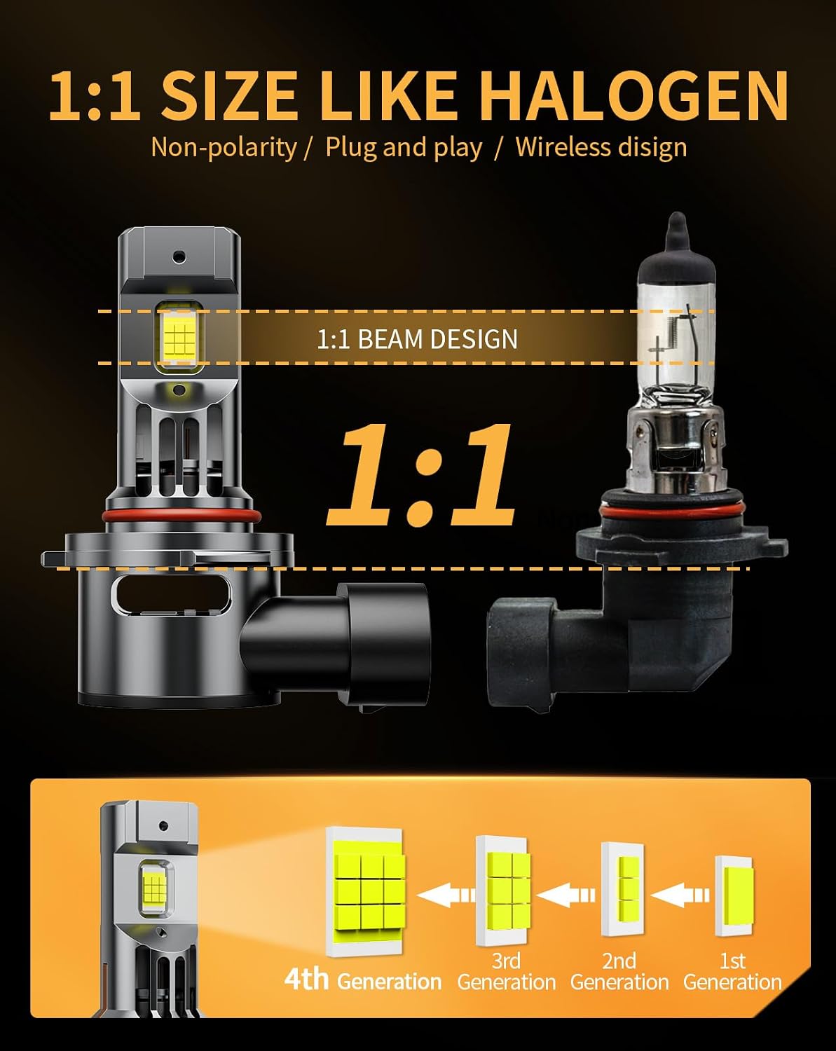 Detalle 1 de MIFMIA LED headlight bulb kit 9005/9006