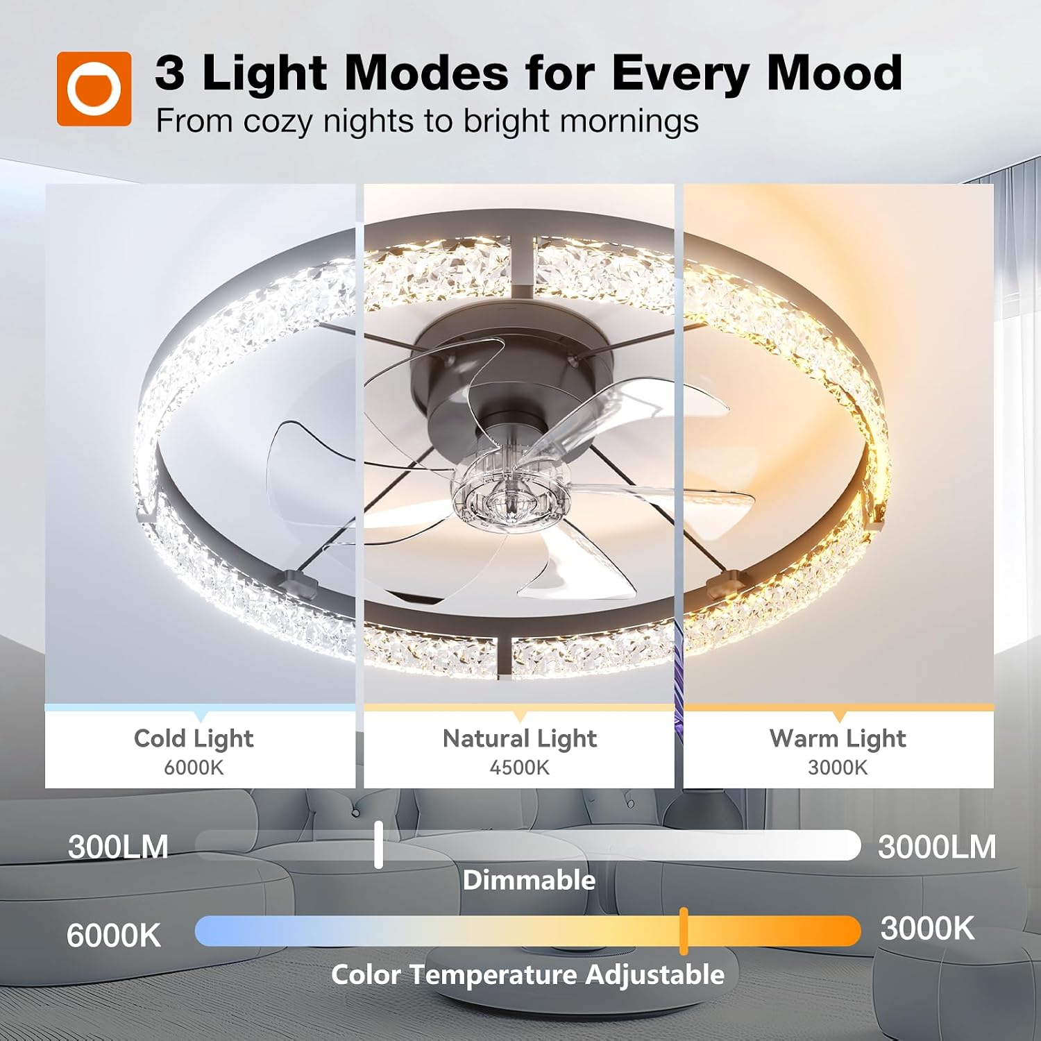Thumbnail 2 de addlon NFM020111-11 24-Inch Low-Profile Ceiling Fan with Dimmable LED Light