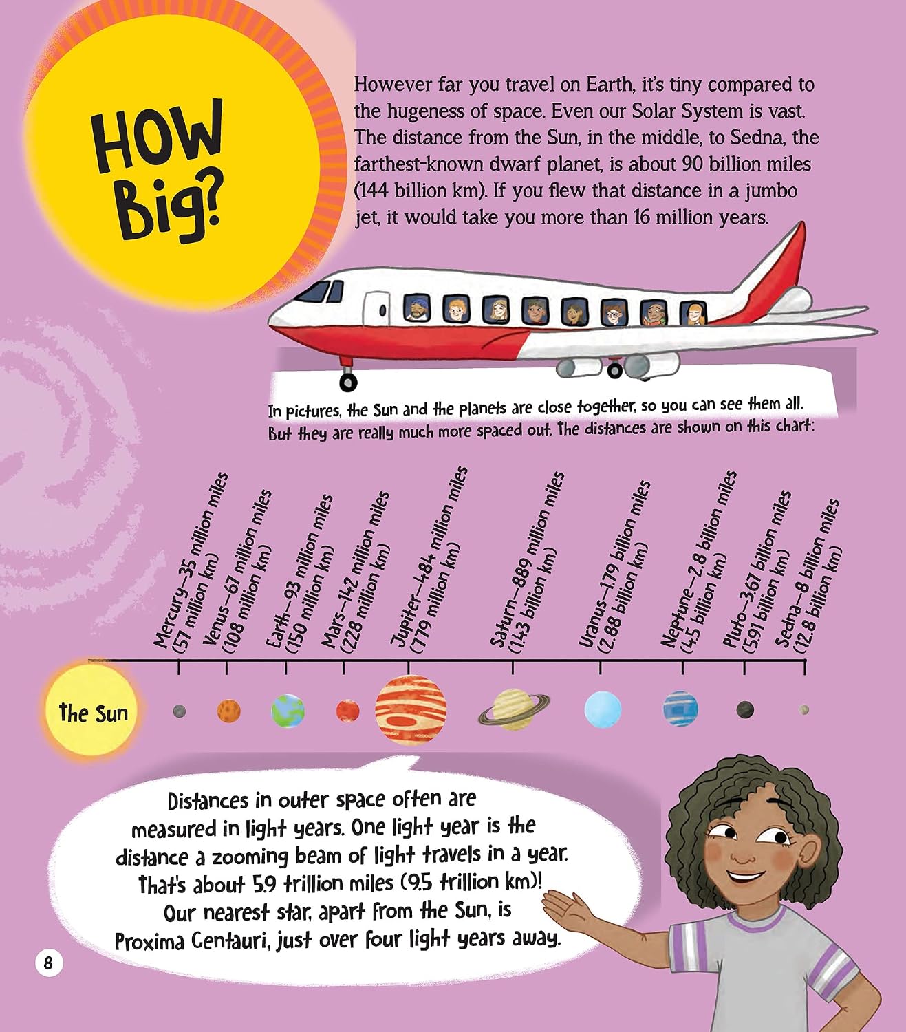 Detalle de I Can Be a Rocket Scientist: Kids’ STEM Activity Book with Space Projects