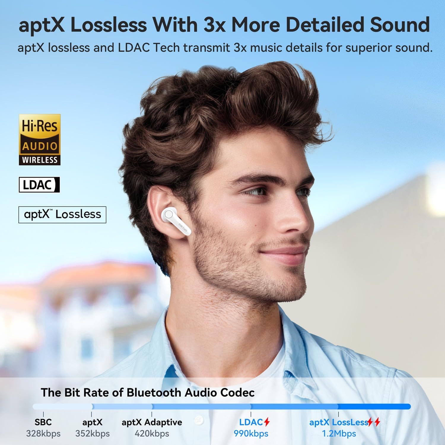 Thumbnail 3 de EarFun Air Pro 4 TW600 Wireless Earbuds with Adaptive Hybrid ANC and aptX Lossless