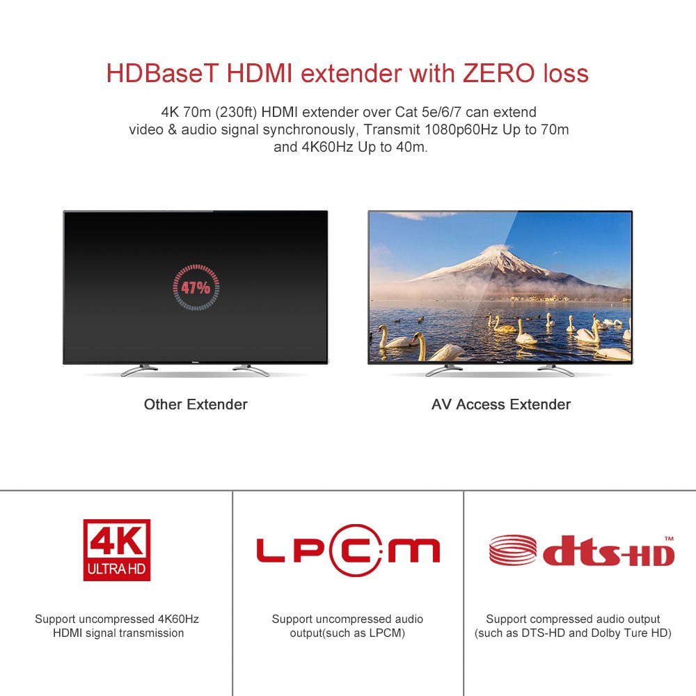Detalle de AV Access 4K HDMI Extender (HDBaseT) bis 70 m – UHD 4K, HDR10, 2‑Way PoE, IR/RS232, EDID-Management