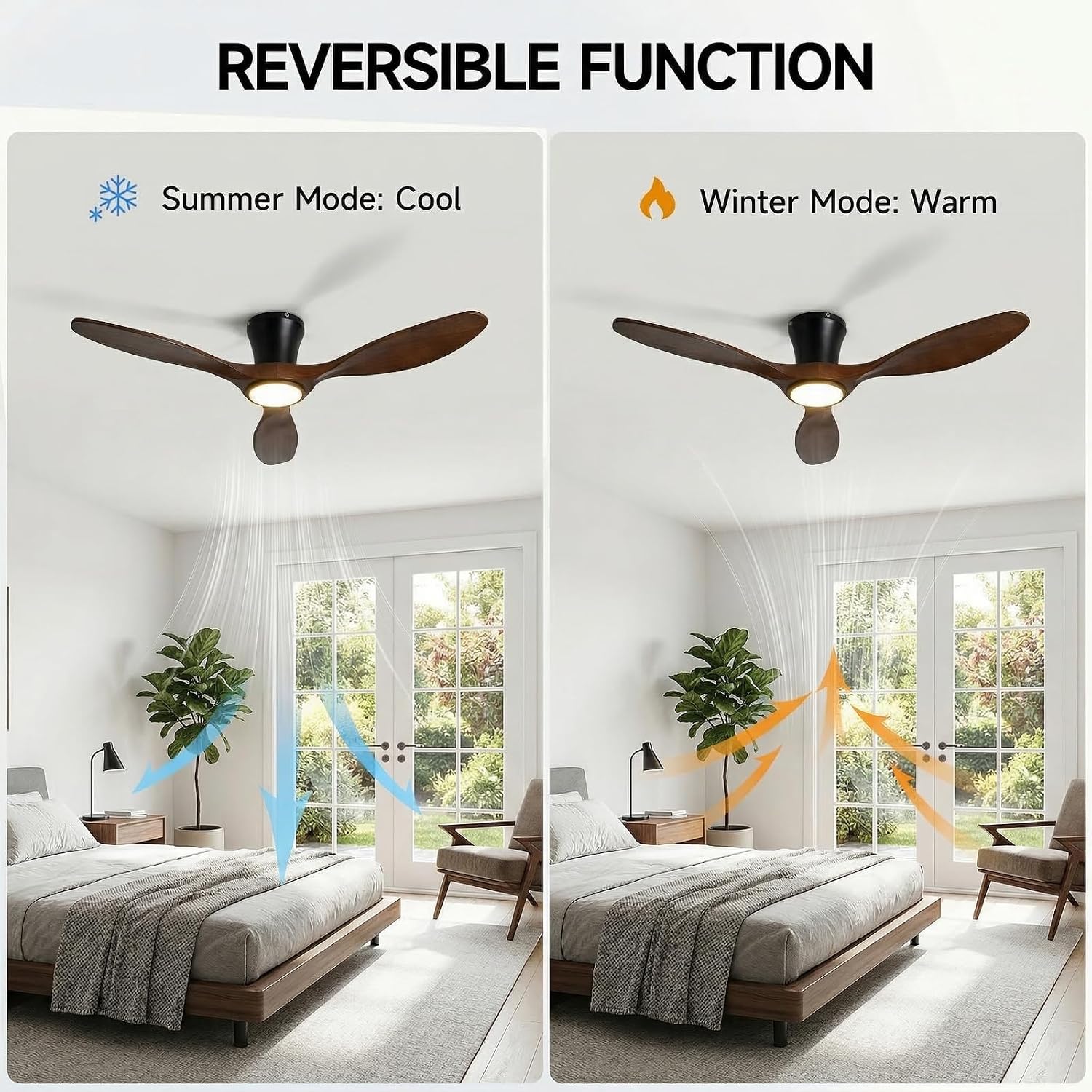 Detalle 2 de Skylike Ceiling Fan 42-inch
