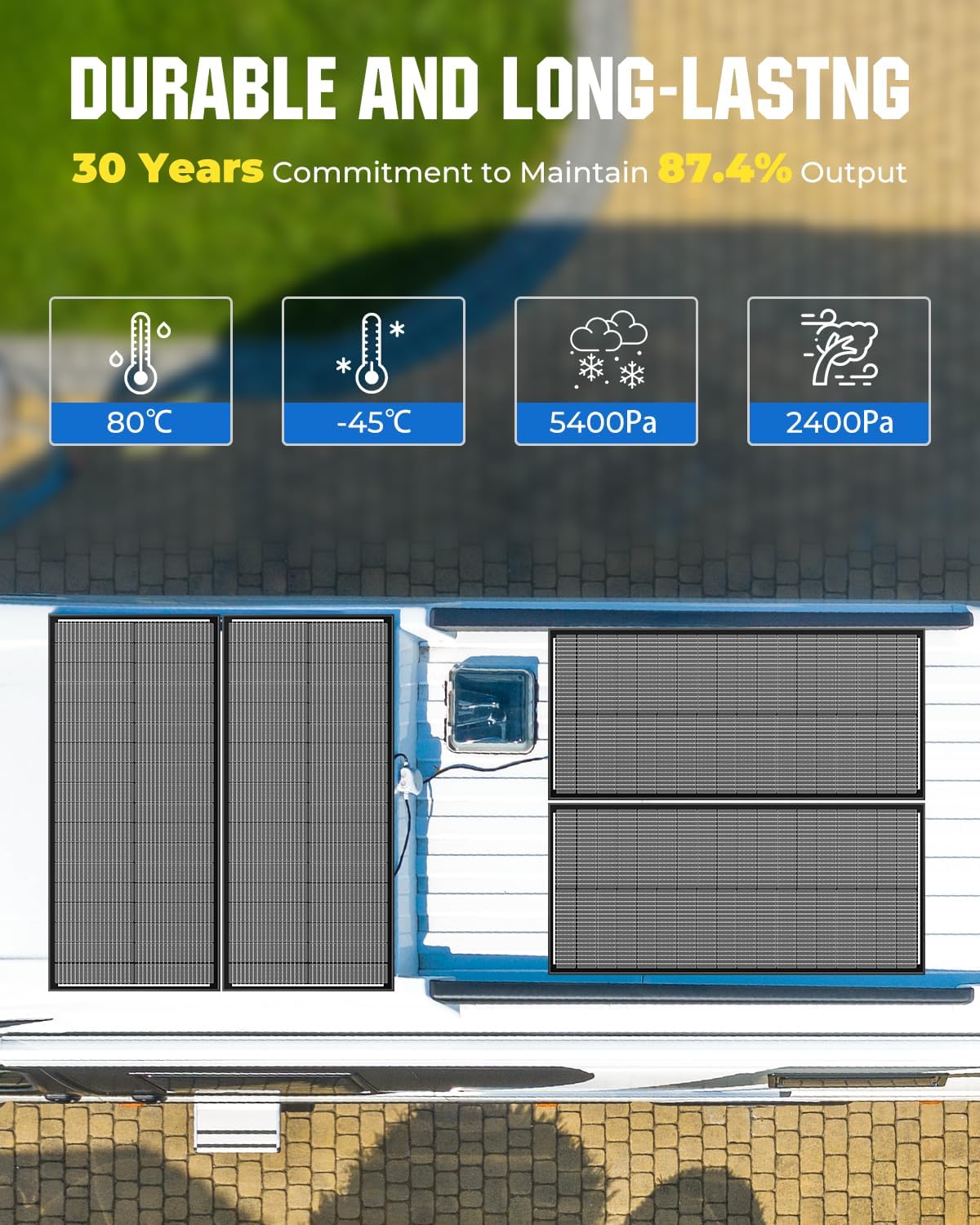 Thumbnail 6 de Rvpozwer 1507 100W Solar Panel, 18BB N-Type Monocrystalline, 25% Efficiency