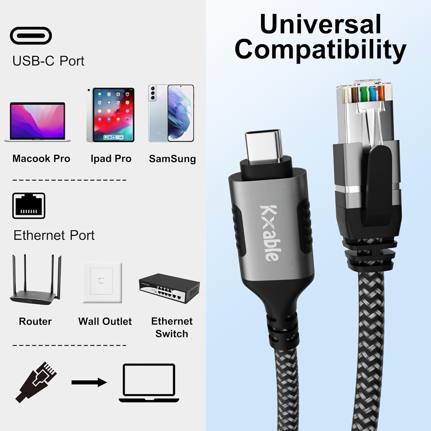 Thumbnail 5 de USB C to Ethernet Cable 0.5FT: Gigabit, Plug-and-Play for USB-C Devices