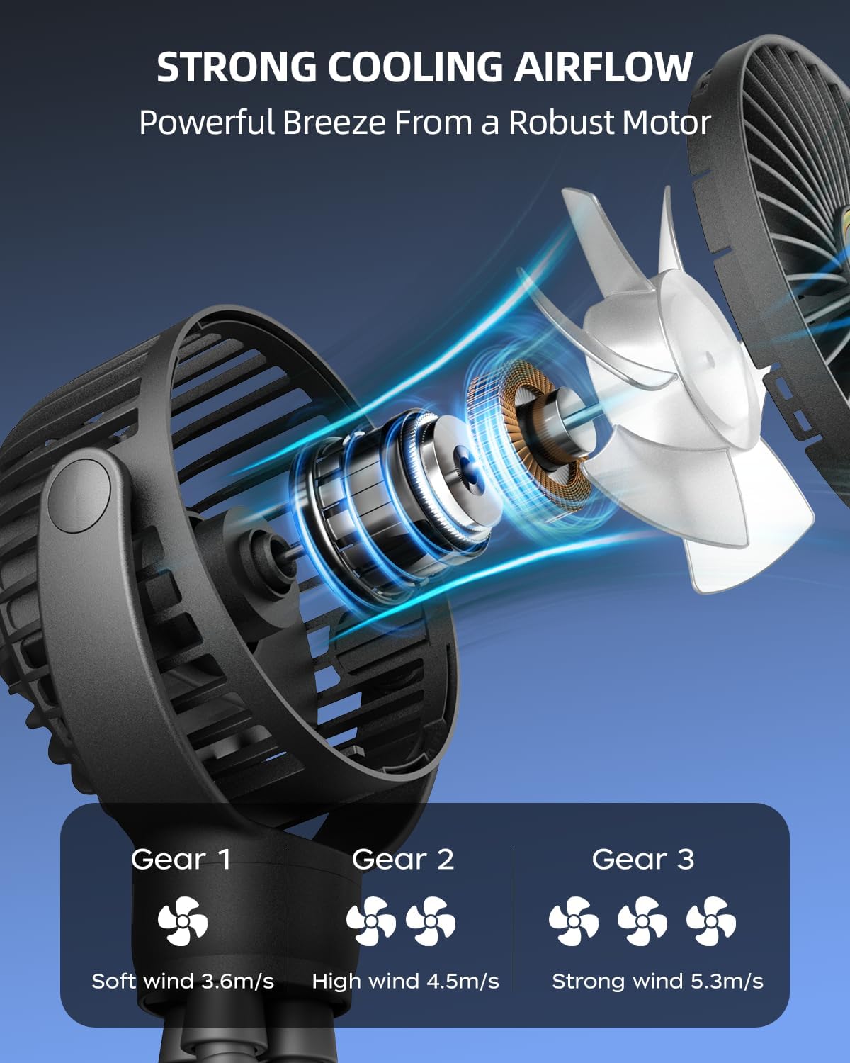 Detalle de Buywoo Portable Stroller Mini Fan — 3-Speed, 360° Rotatable, Rechargeable