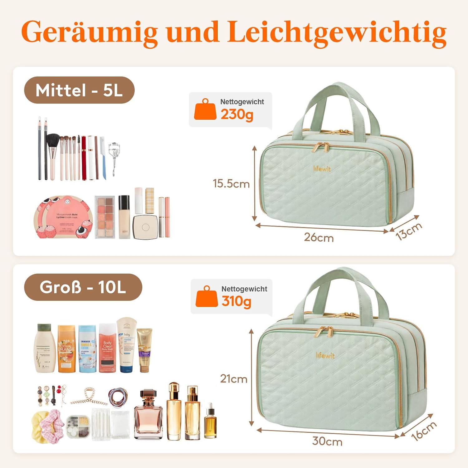 Detalle 2 de Lifewit Reisekulturtasche Damen 10L Mintgrün