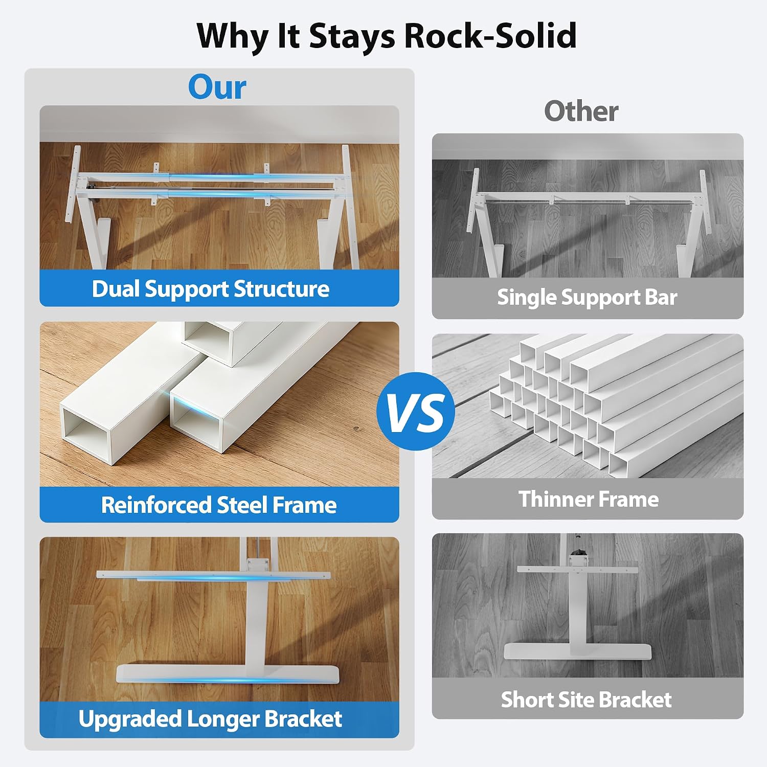 Thumbnail 3 de Agilestic Electric Standing Desk 55" L-Shaped