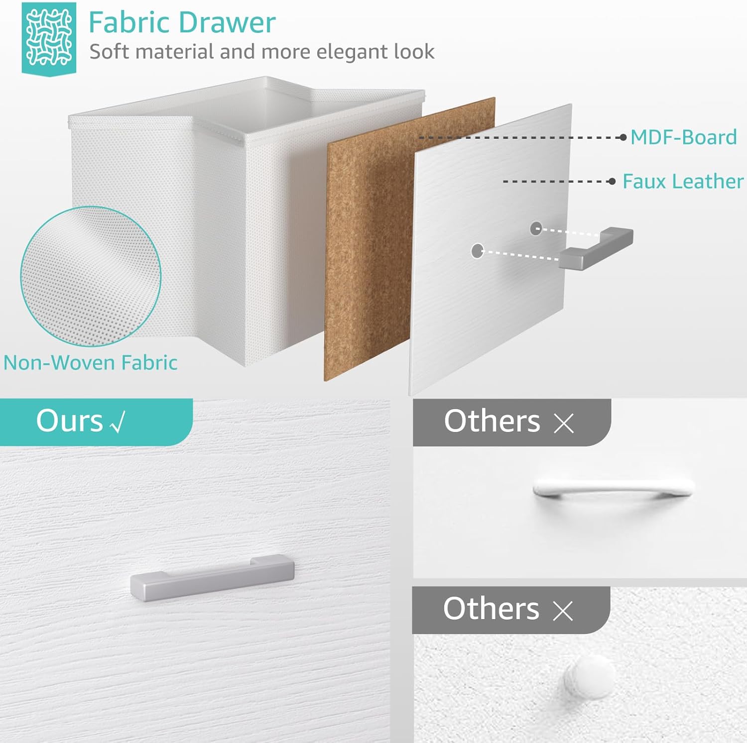 Thumbnail 3 de BOLUO 2-Drawer Stackable Fabric Storage Organizer for Closet
