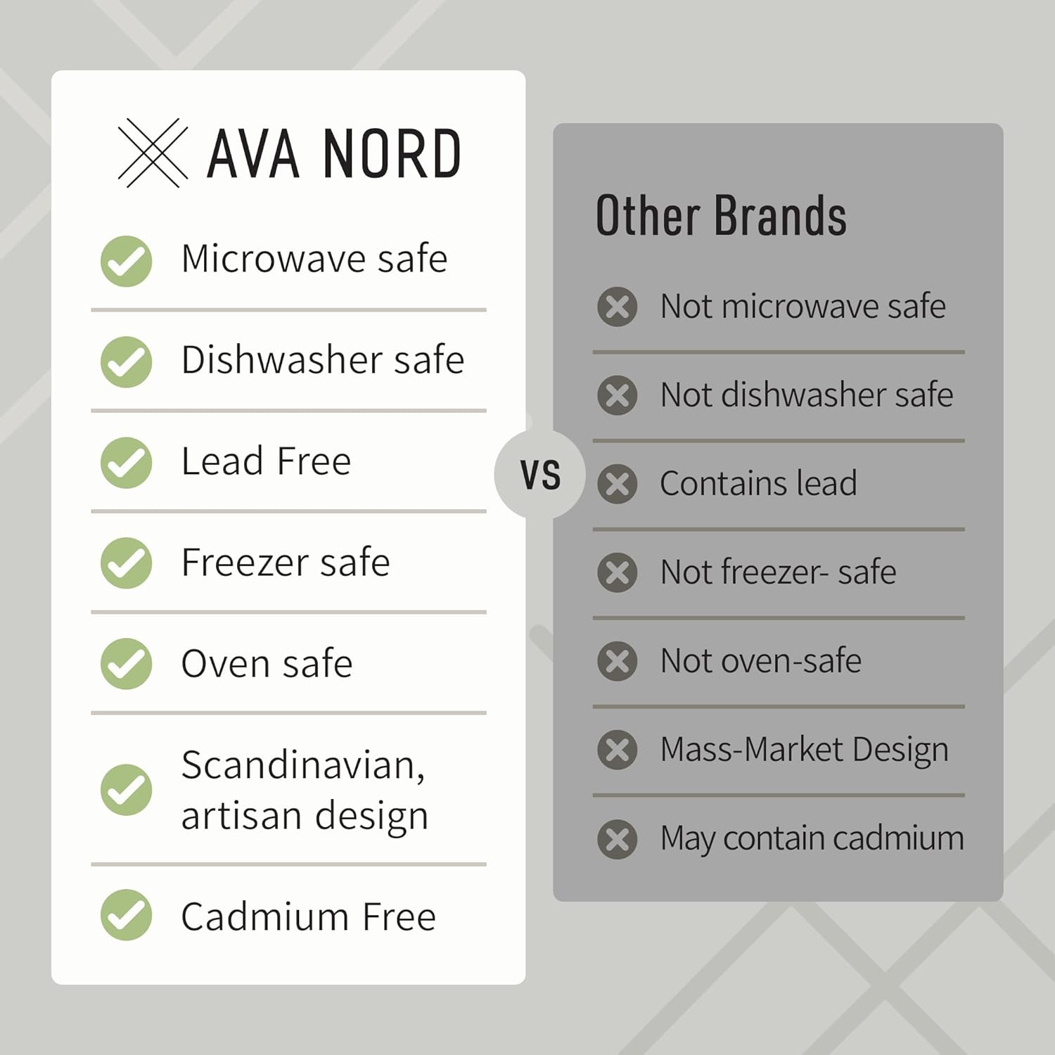 Thumbnail 2 de Ava Nord Ceramic Coffee Mugs 12 oz Set