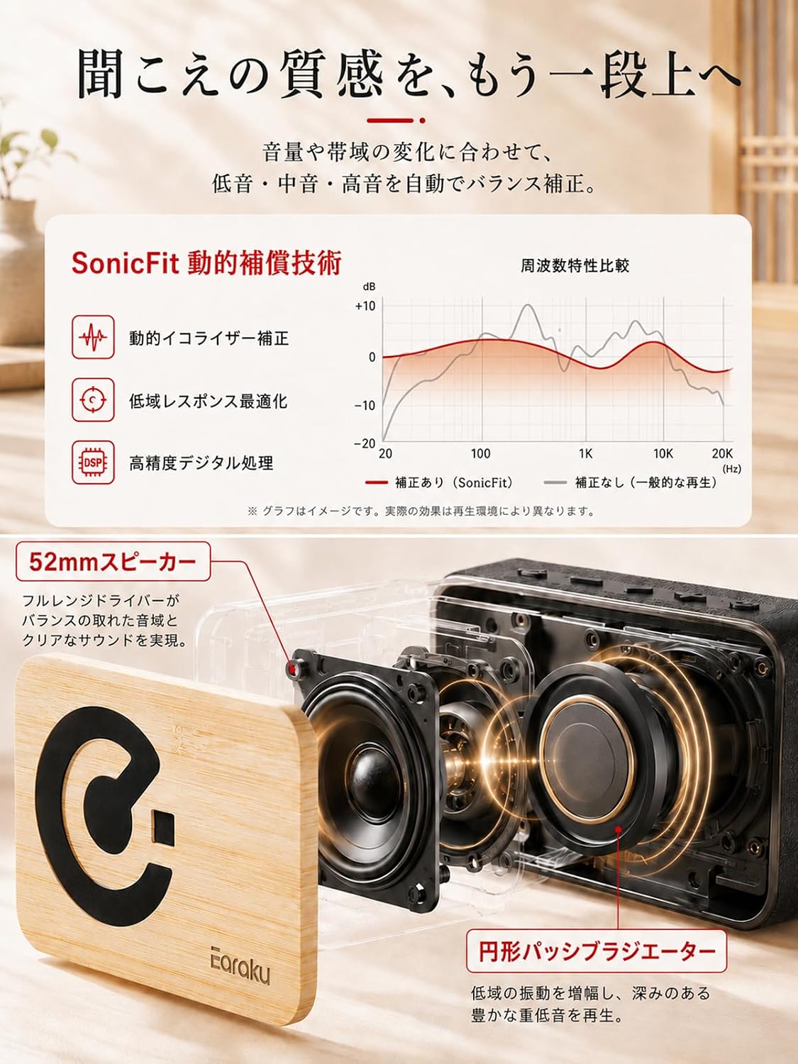 Detalle de mongeese Earaku J213 ワイヤレススピーカー、天然竹パネル・Bluetooth 5.4・最大5W