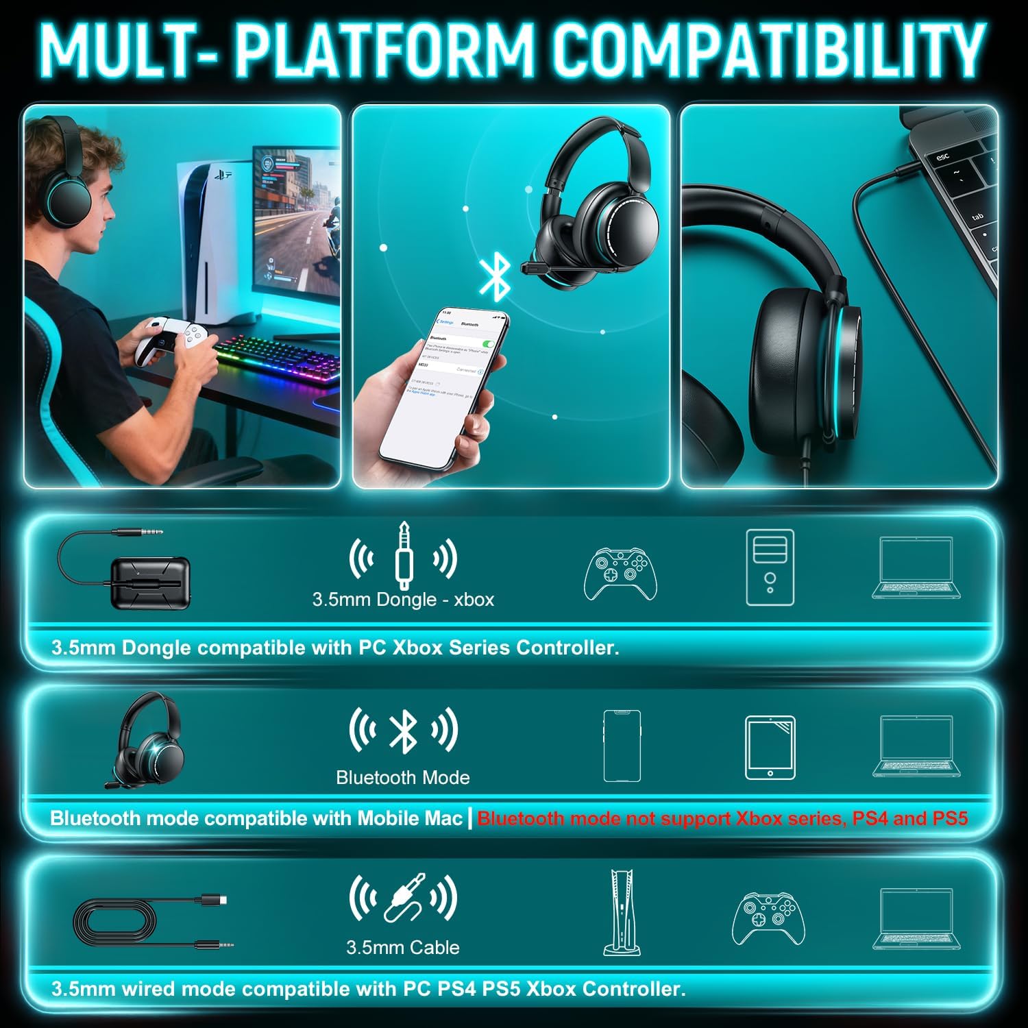 Detalle de YPBDAN MD33 Wireless Gaming Headset: Cross-Platform, long-lasting comfort and solid mic