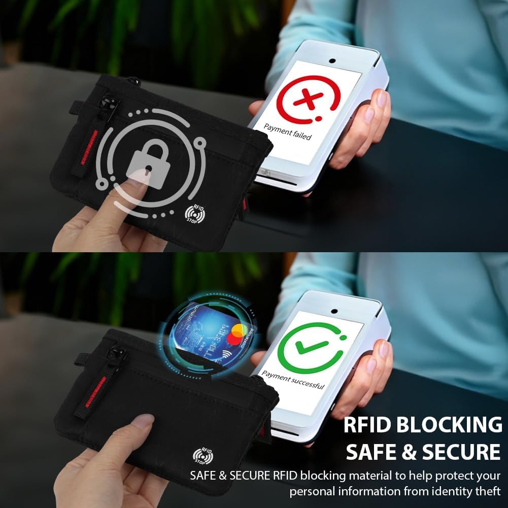 Detalle de DiULi Carteras RFID Antirrobo Pequeño