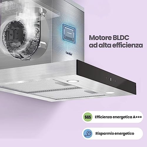 Detalle de COMFEE' Cappa Aspirante 60 cm TSHM77SS-60: potenza 650 m³/h e motore BLDC in acciaio inox