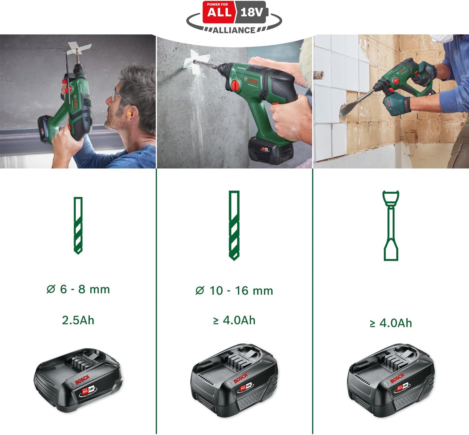 Thumbnail 5 de Bosch UniversalHammer 18V: martello perforatore a batteria 4-in-1 con SDS Plus 2,0 J