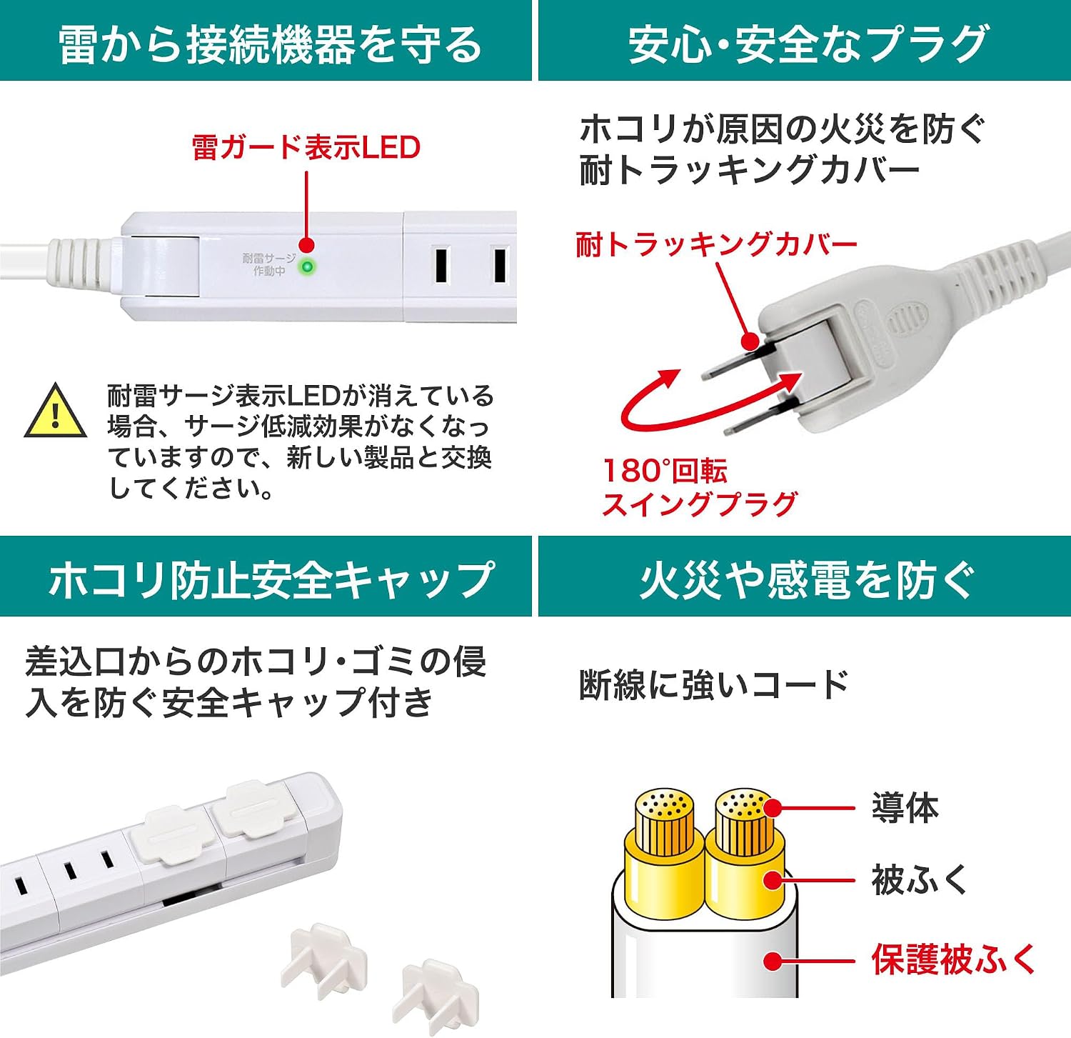 Detalle de エルパ(ELPA) WBS-SL402SB(W) 耐雷スリム回転タップ 4個口・2m・ホワイト