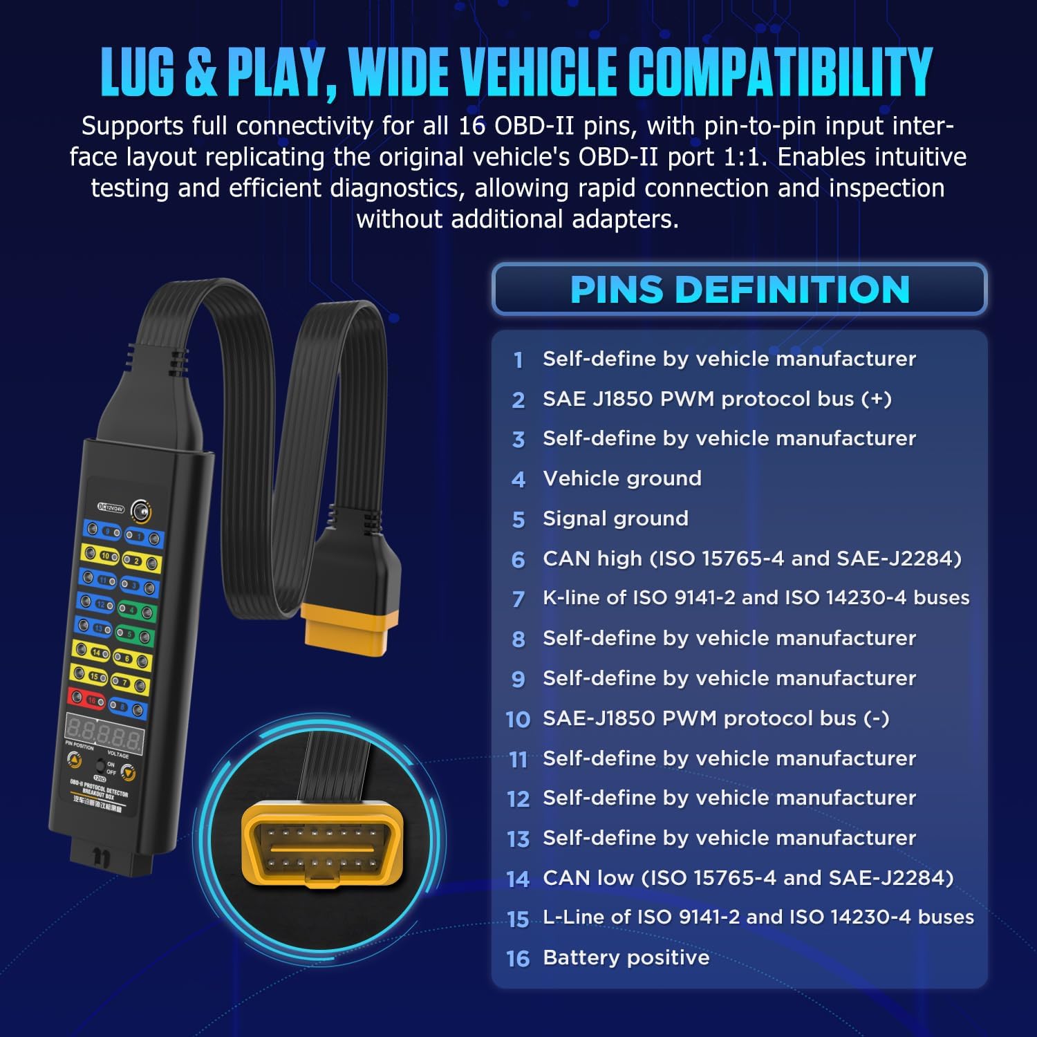 Detalle de OBD2 Diagnostic Breakout Box 16-Pin
