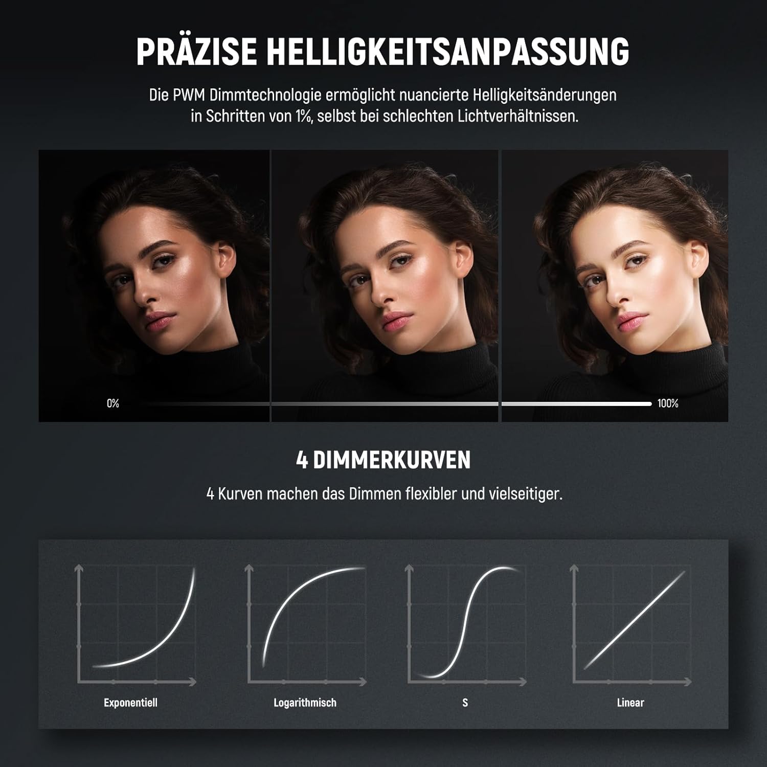 Thumbnail 4 de NEEWER FS230B LED Videoleuchte (230 W) mit 2,4G/APP, Bi-Color 2700–6500 K und Bowens-Halterung