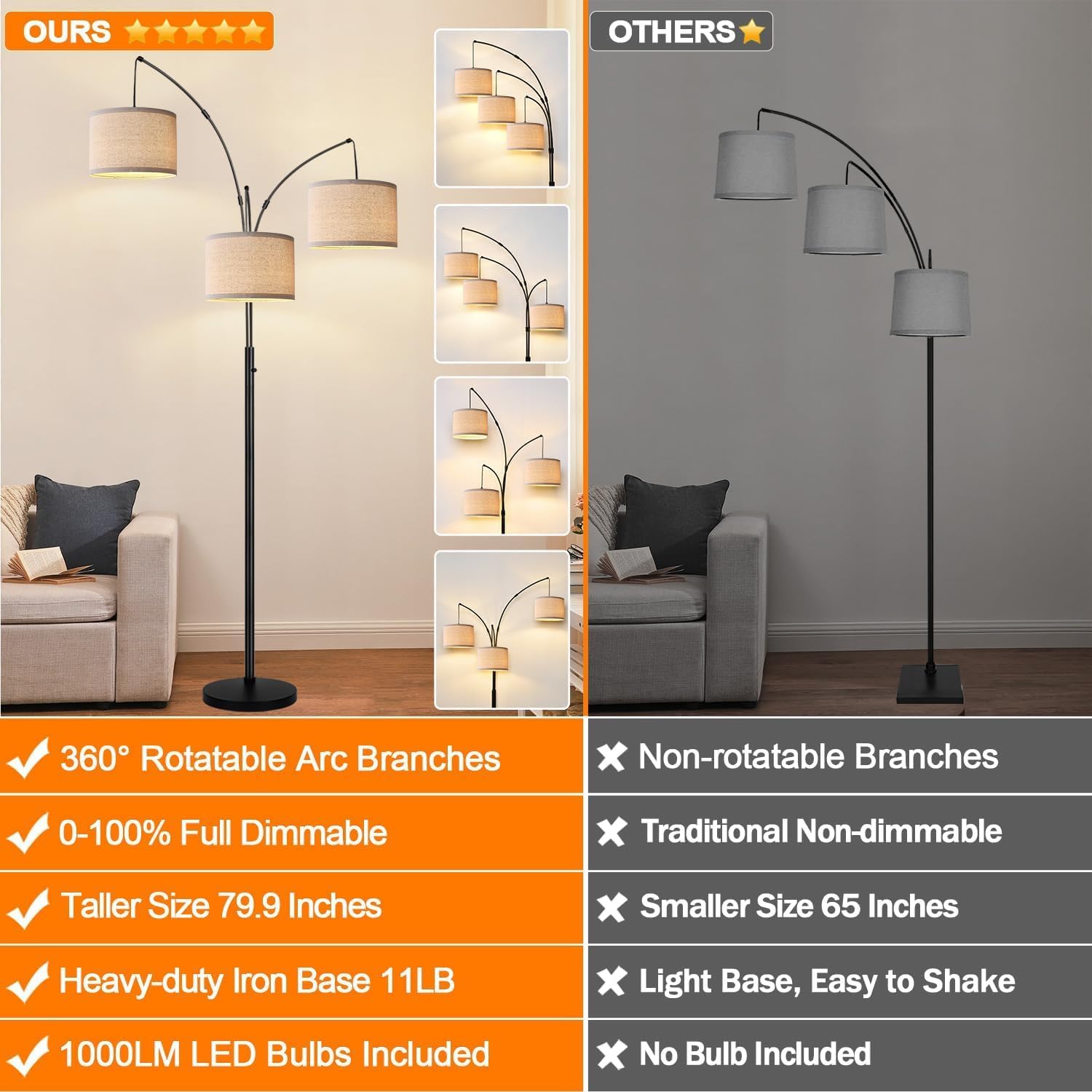 Detalle de Dimmable Arc Floor Lamp with 3 Beige-Shaded Lights – 203 cm Tall, Heavy Base, Includes 3 LED Bulbs