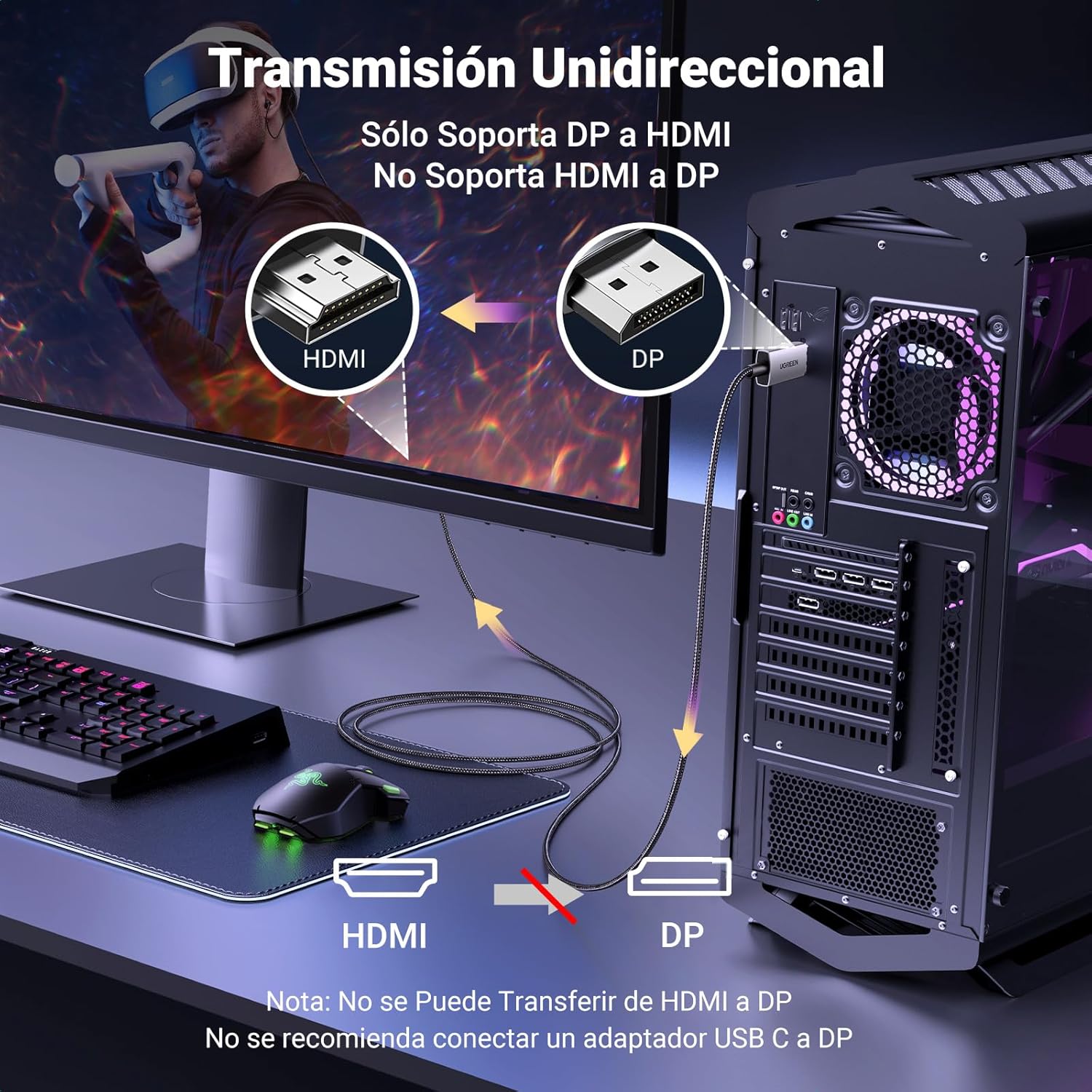 Detalle de UGREEN Cable DisplayPort 1.4 a HDMI 2.1 8K - 📺 2M
