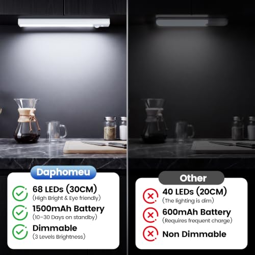 Detalle de daphomeu 30cm Rechargeable Under-Cabinet Lights, 3-Pack with Motion Sensor