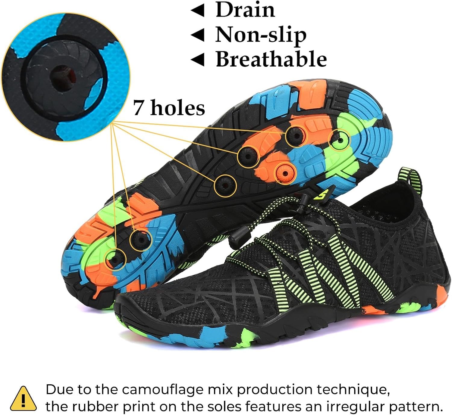 Detalle 2 de SAGUARO Badeschuhe für Herren und Damen – Schnelltrocknend, drainierend, Gr 35–48
