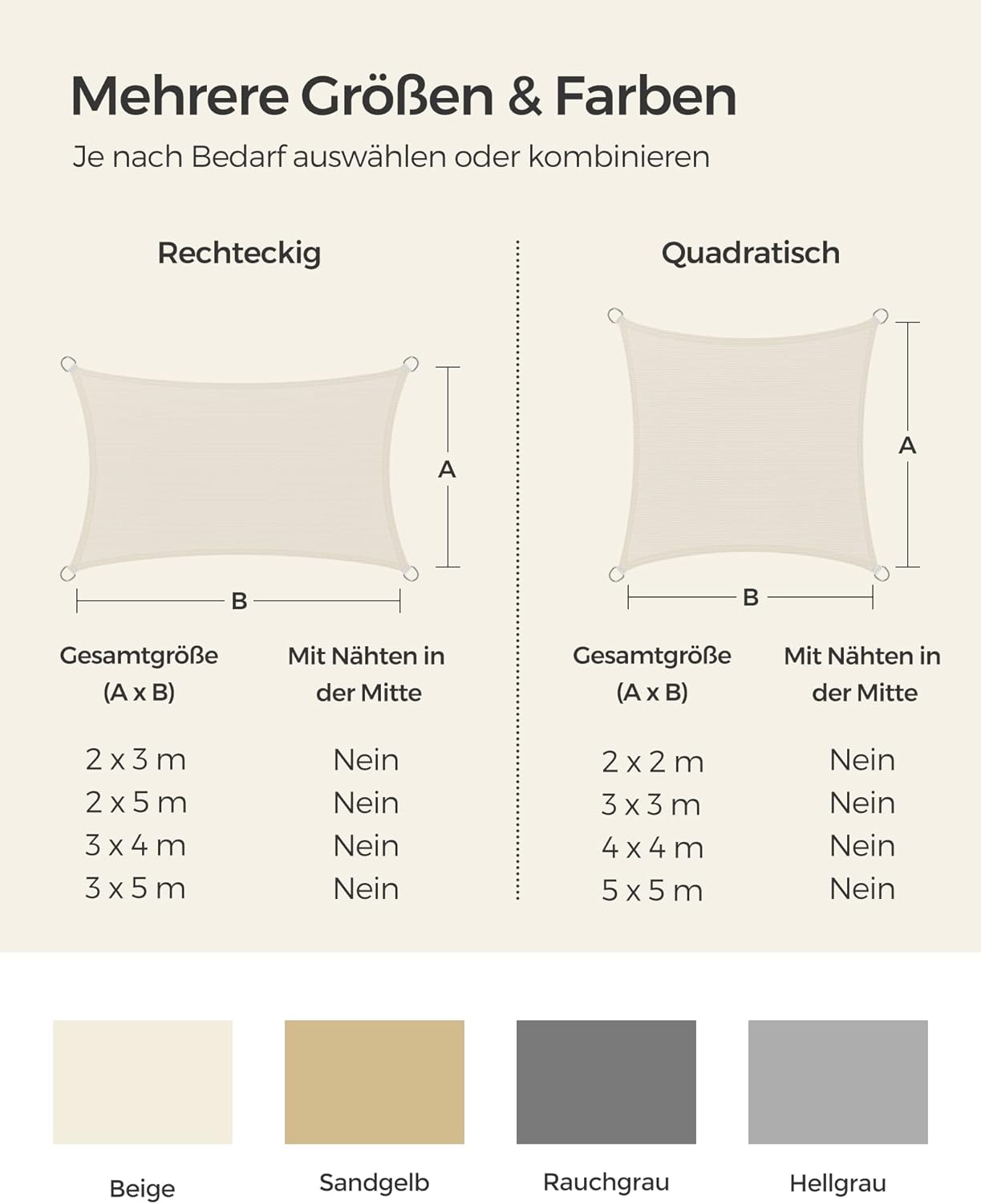 Thumbnail 5 de SONGMICS Sonnensegel 3 x 5 m – luftdurchlässiger HDPE-Schutz für Terrasse, Garten und Balkon